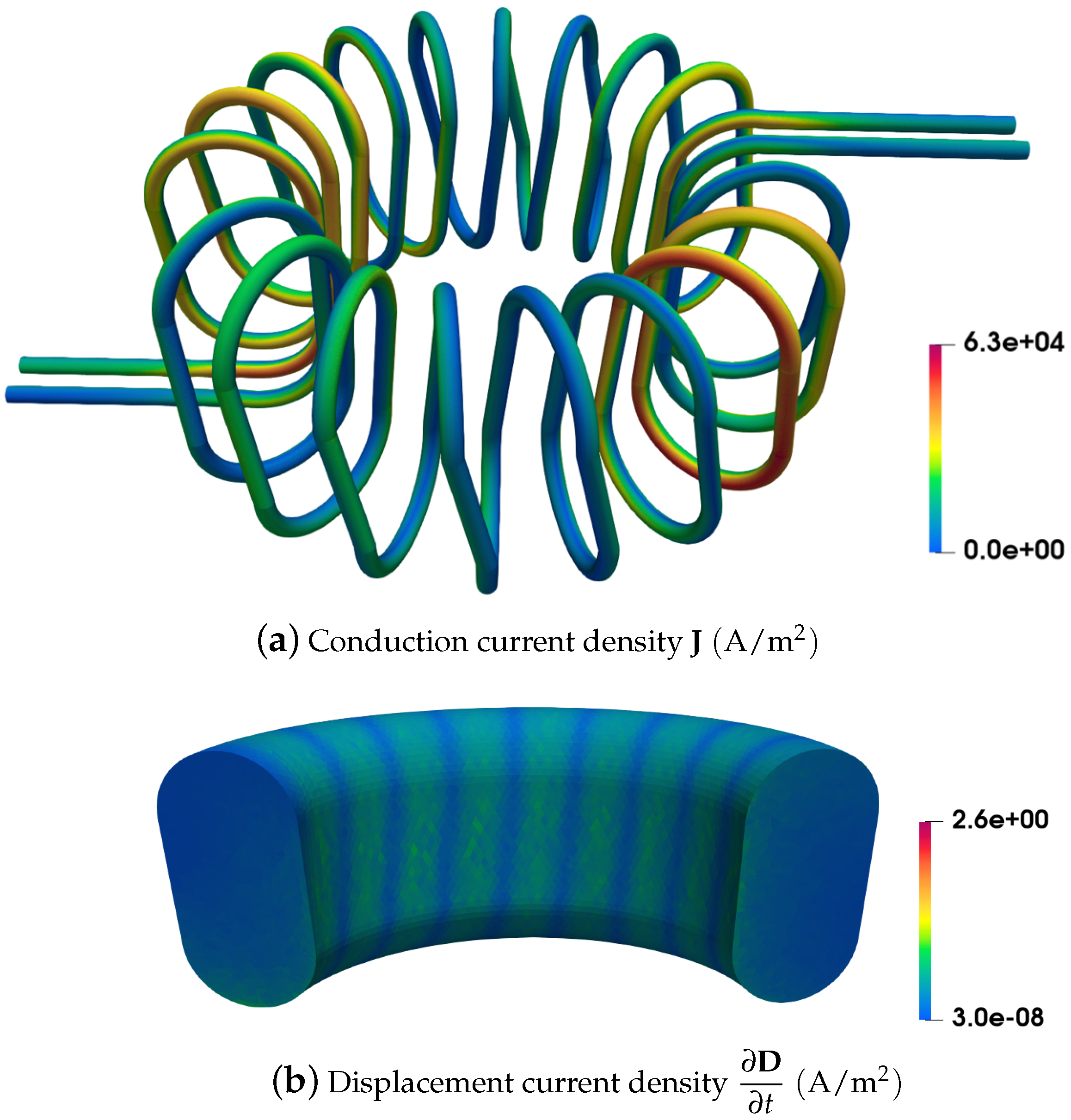 Applsci 11 11218 g007