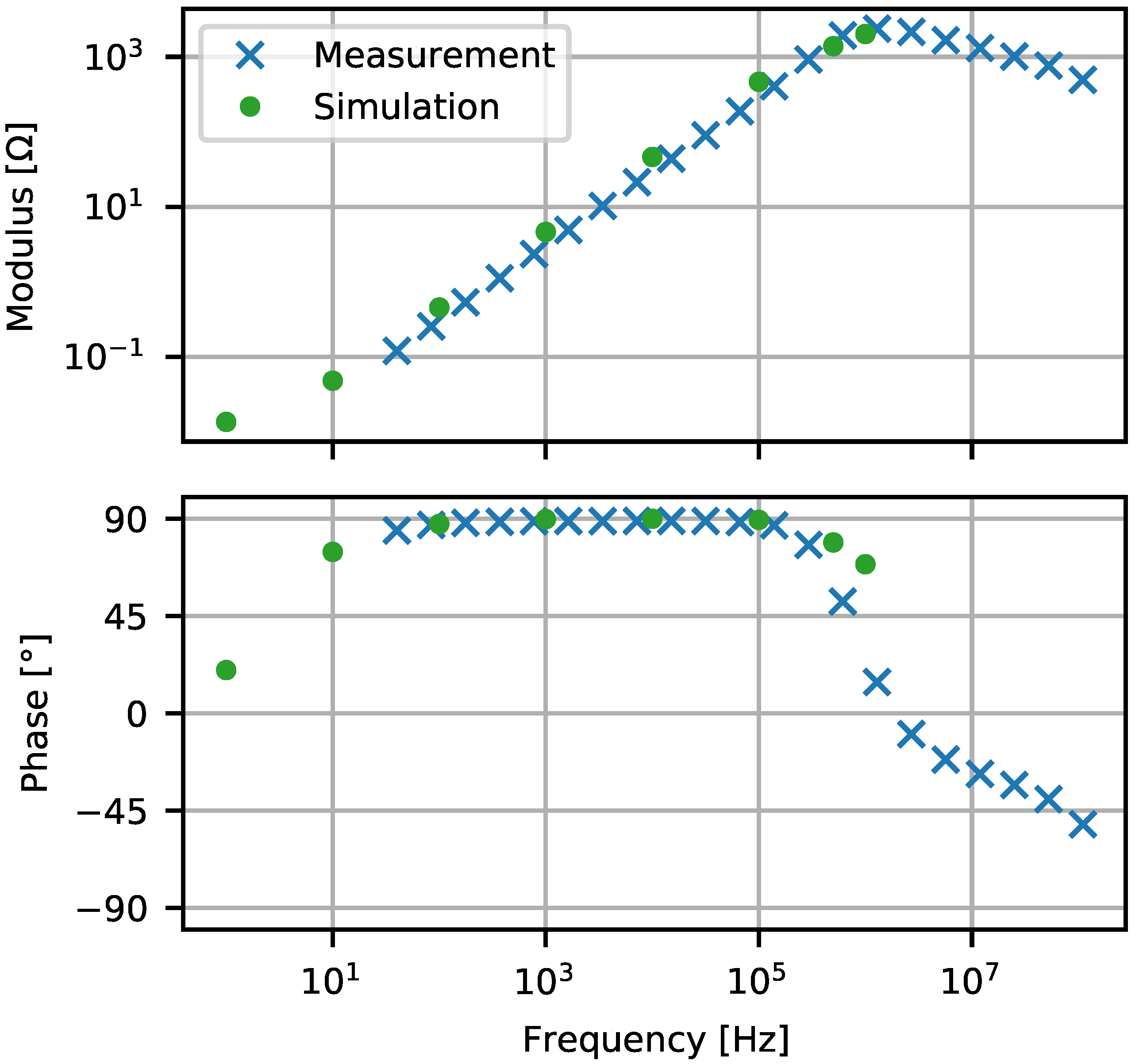 Applsci 11 11218 g008