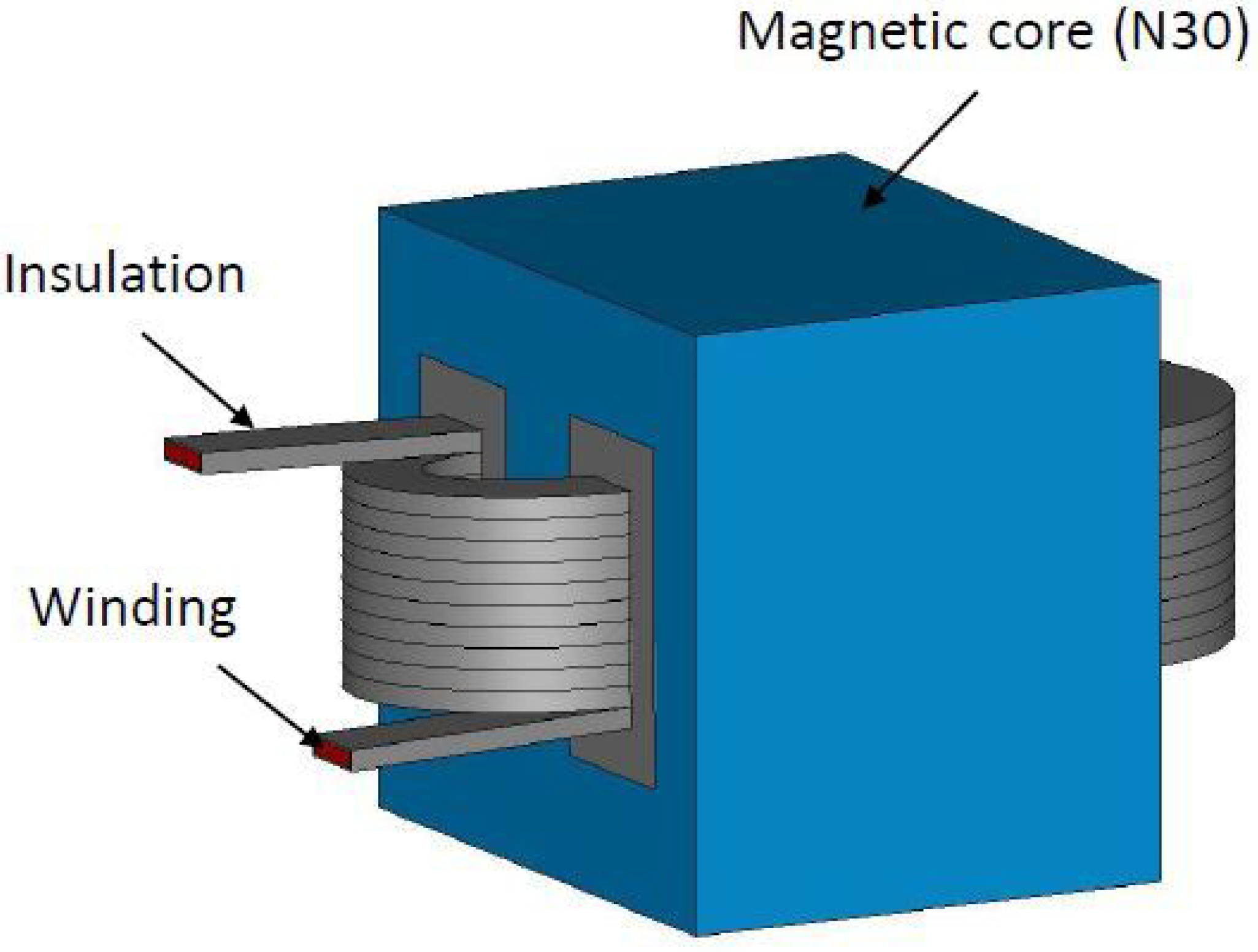 Applsci 11 11218 g009