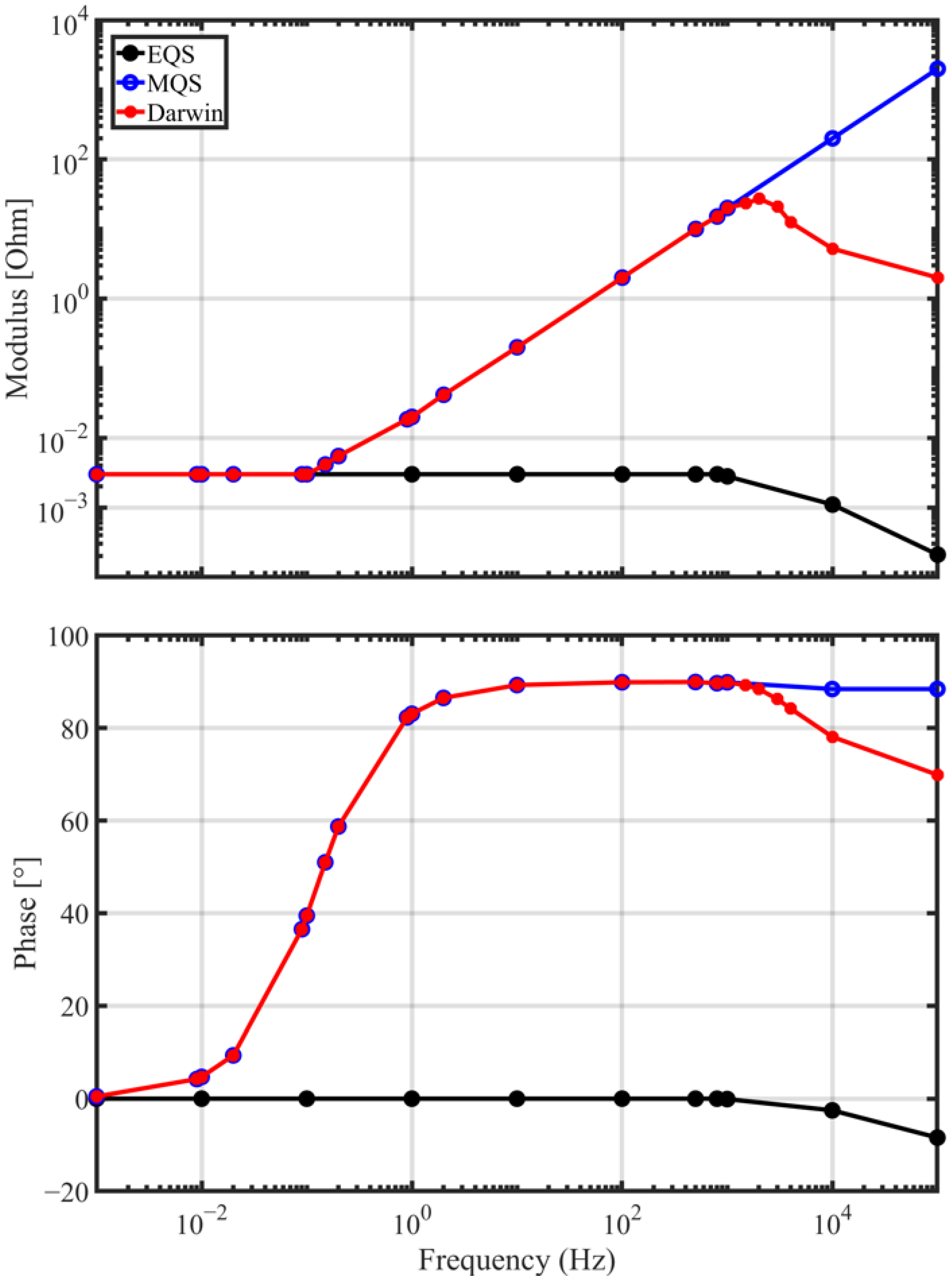 Applsci 11 11218 g015