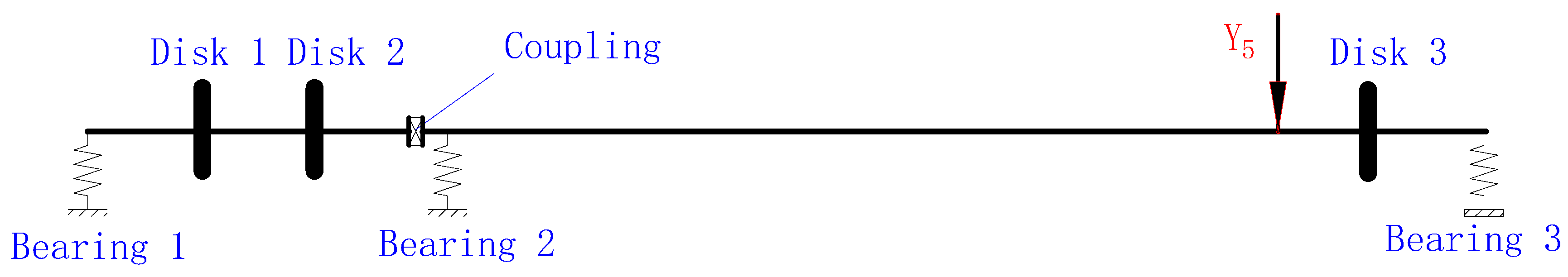 Applsci 11 11219 g003