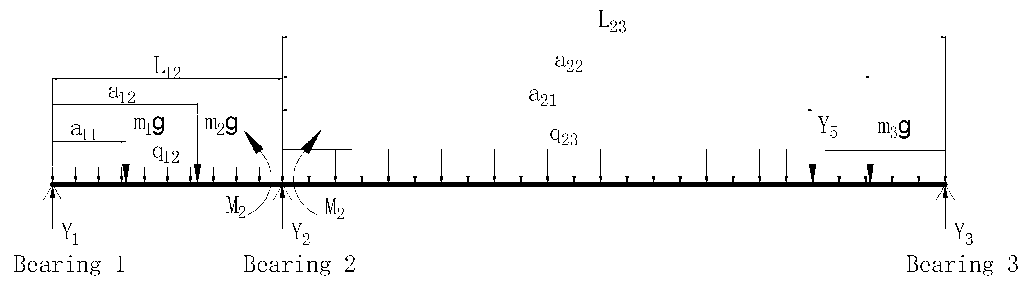 Applsci 11 11219 g005