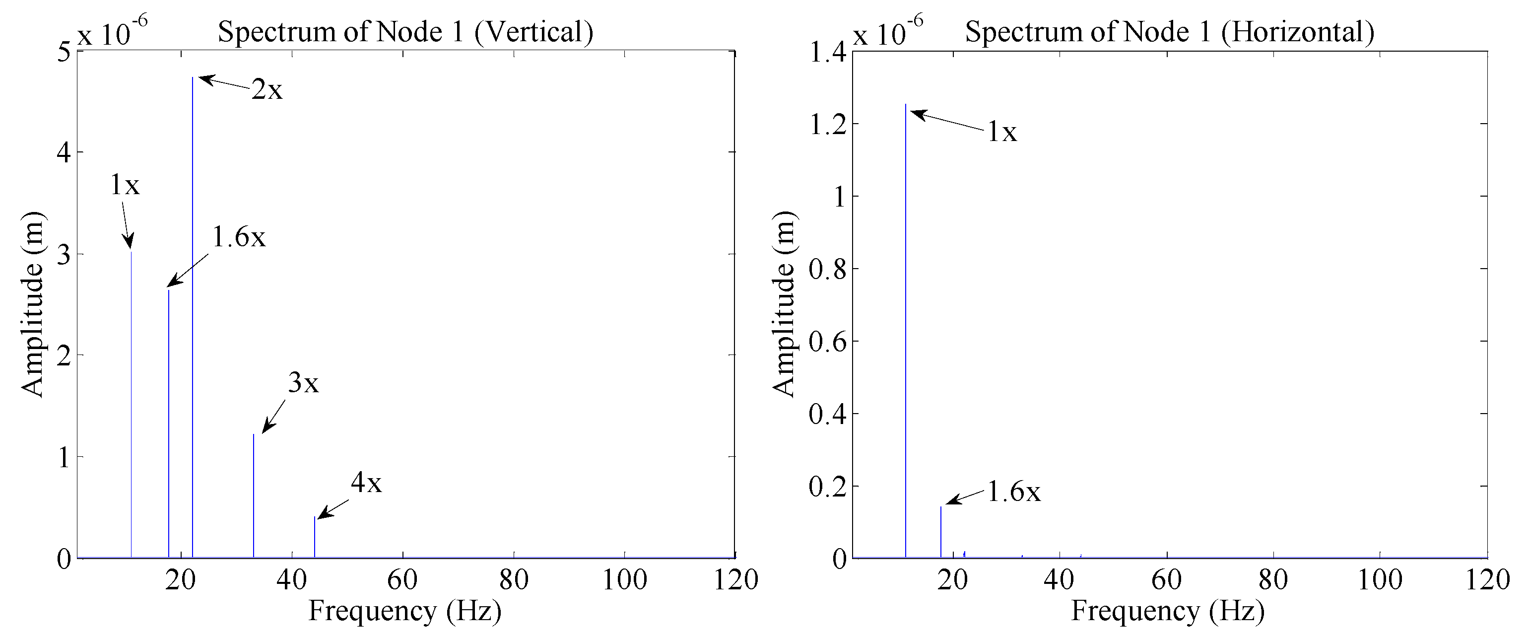 Applsci 11 11219 g007