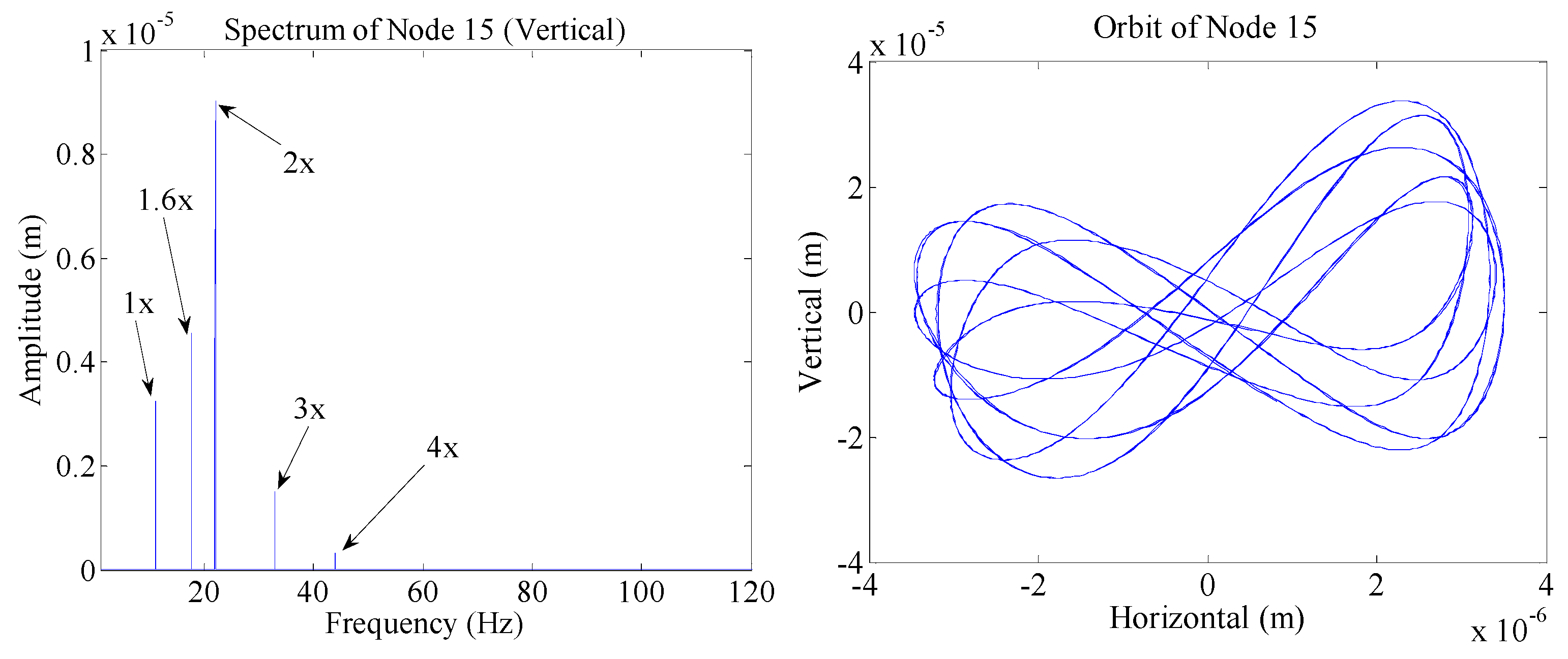 Applsci 11 11219 g008