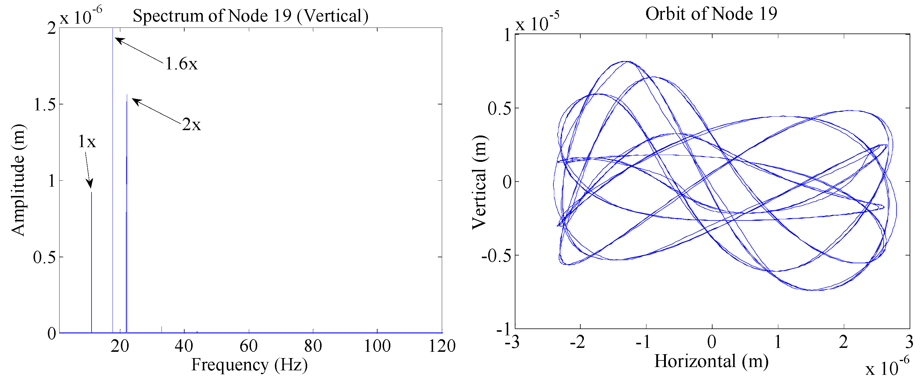 Applsci 11 11219 g009