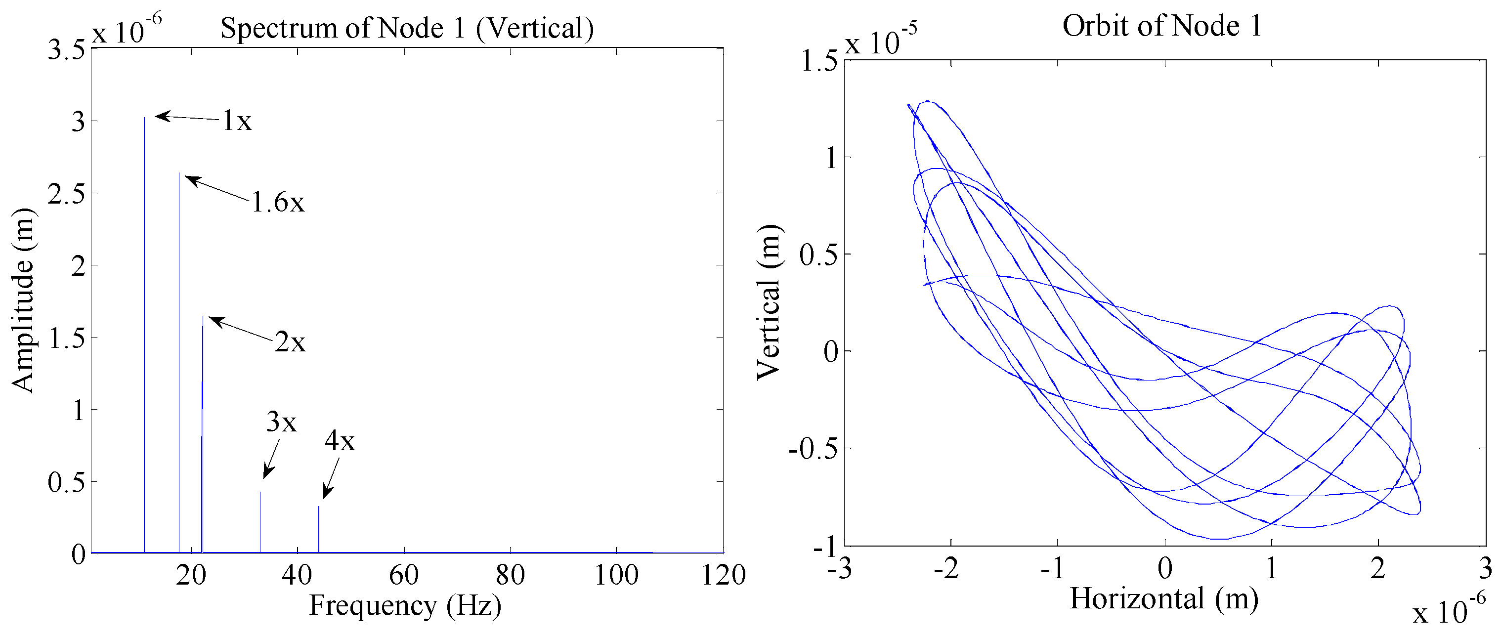 Applsci 11 11219 g010