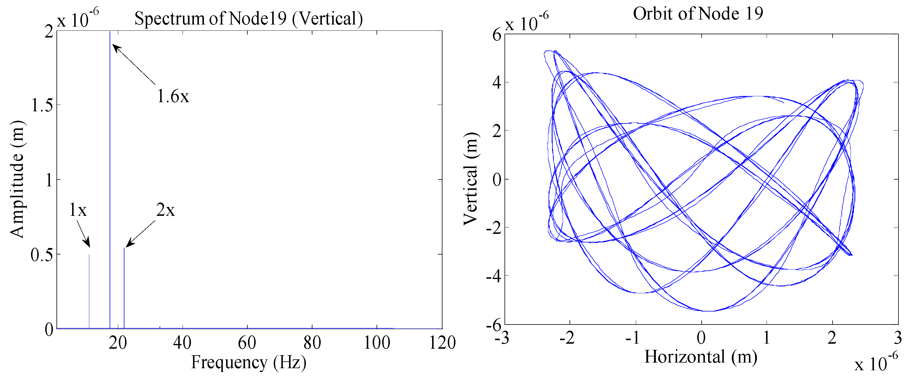 Applsci 11 11219 g012