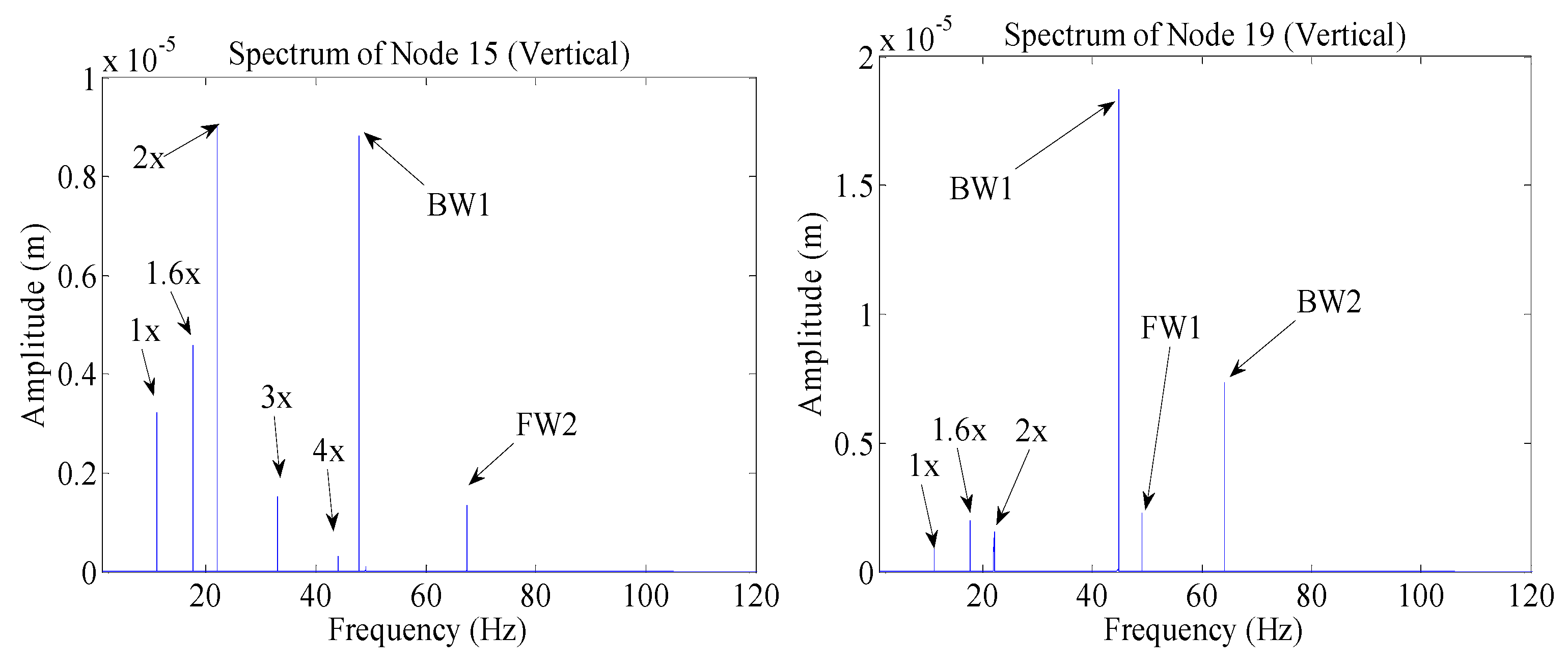 Applsci 11 11219 g014