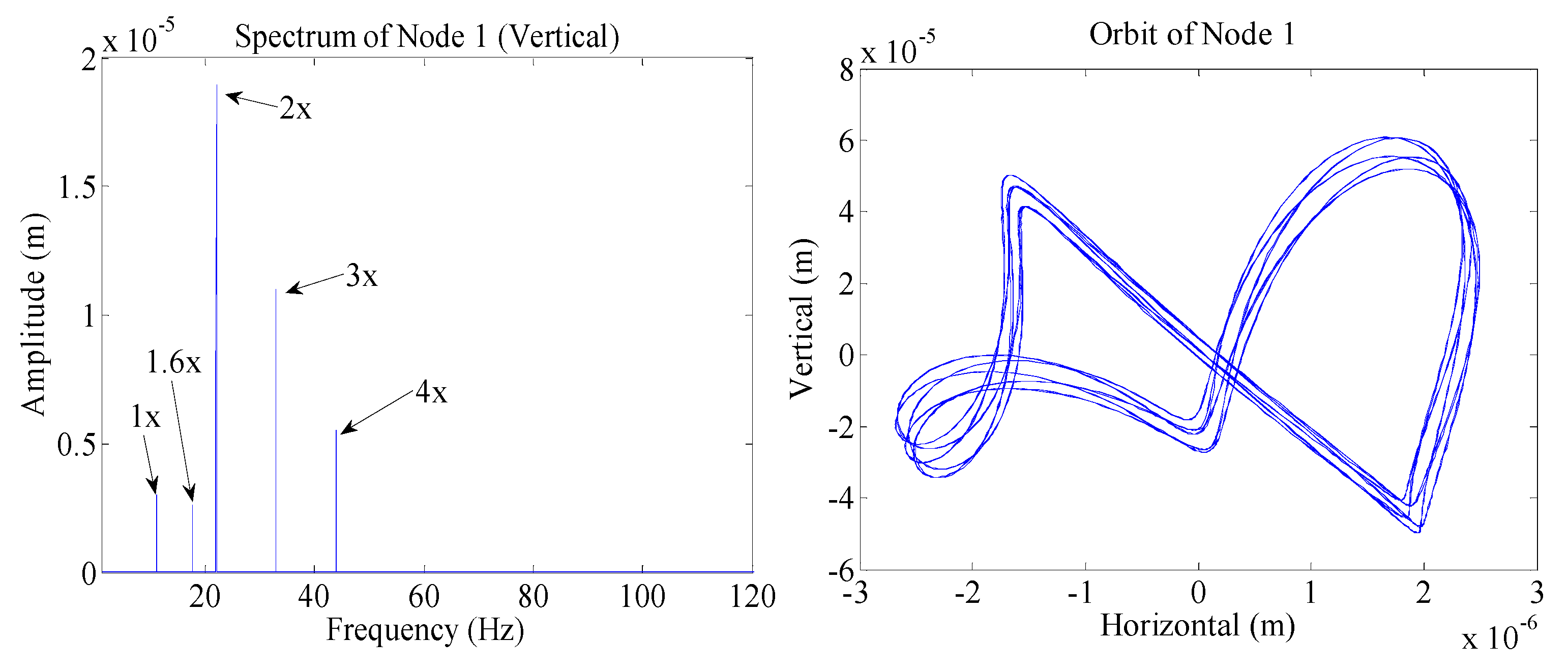 Applsci 11 11219 g015