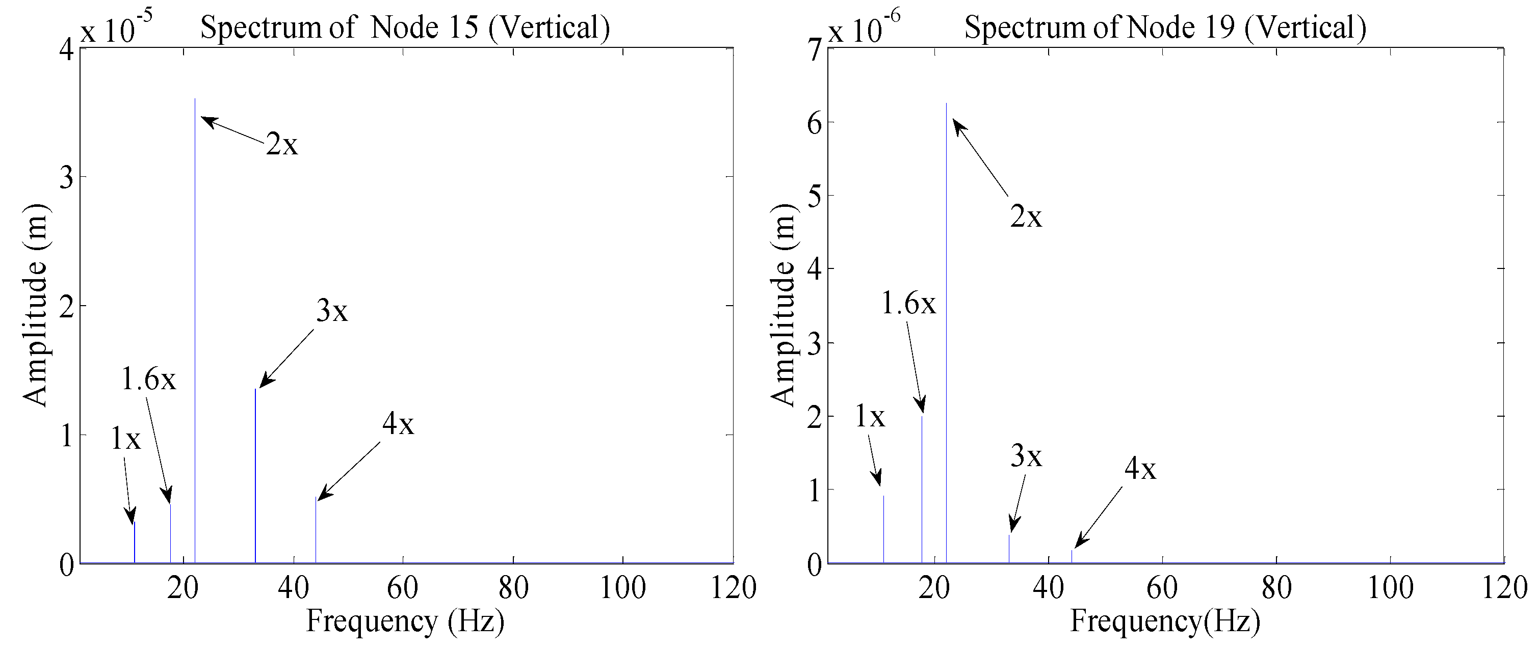 Applsci 11 11219 g016