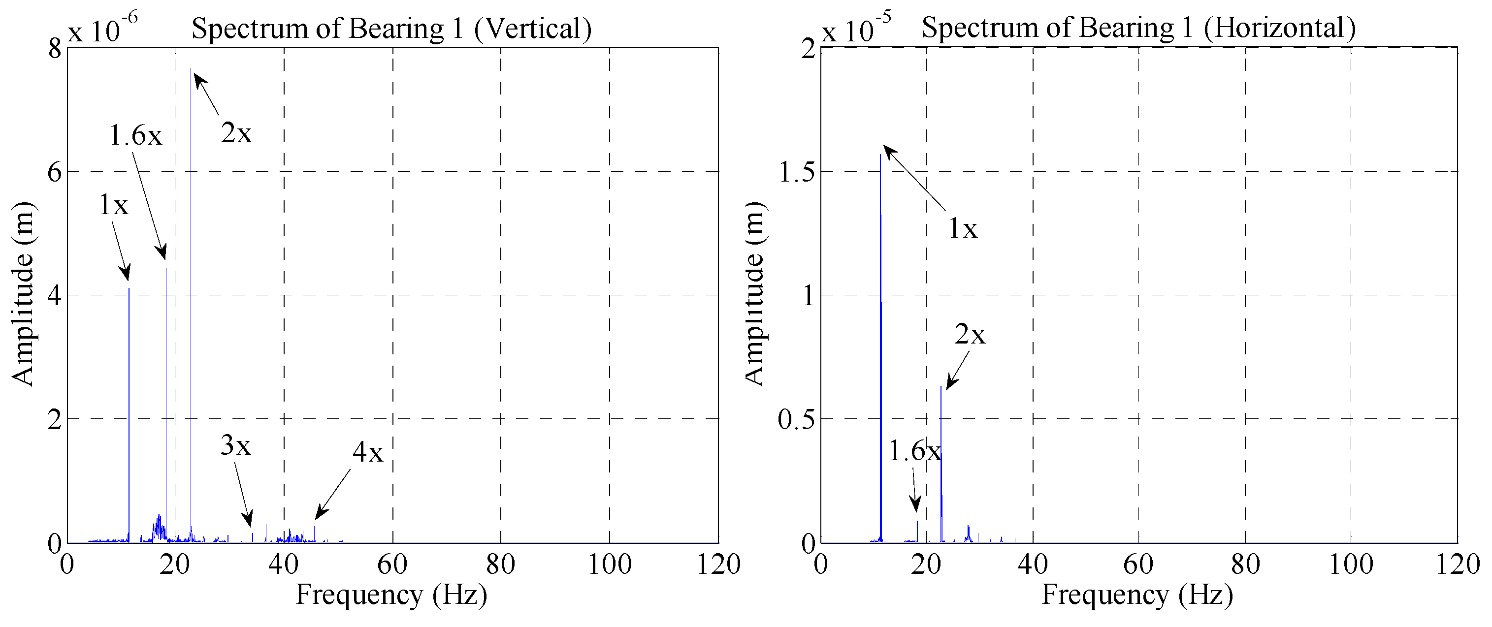 Applsci 11 11219 g019