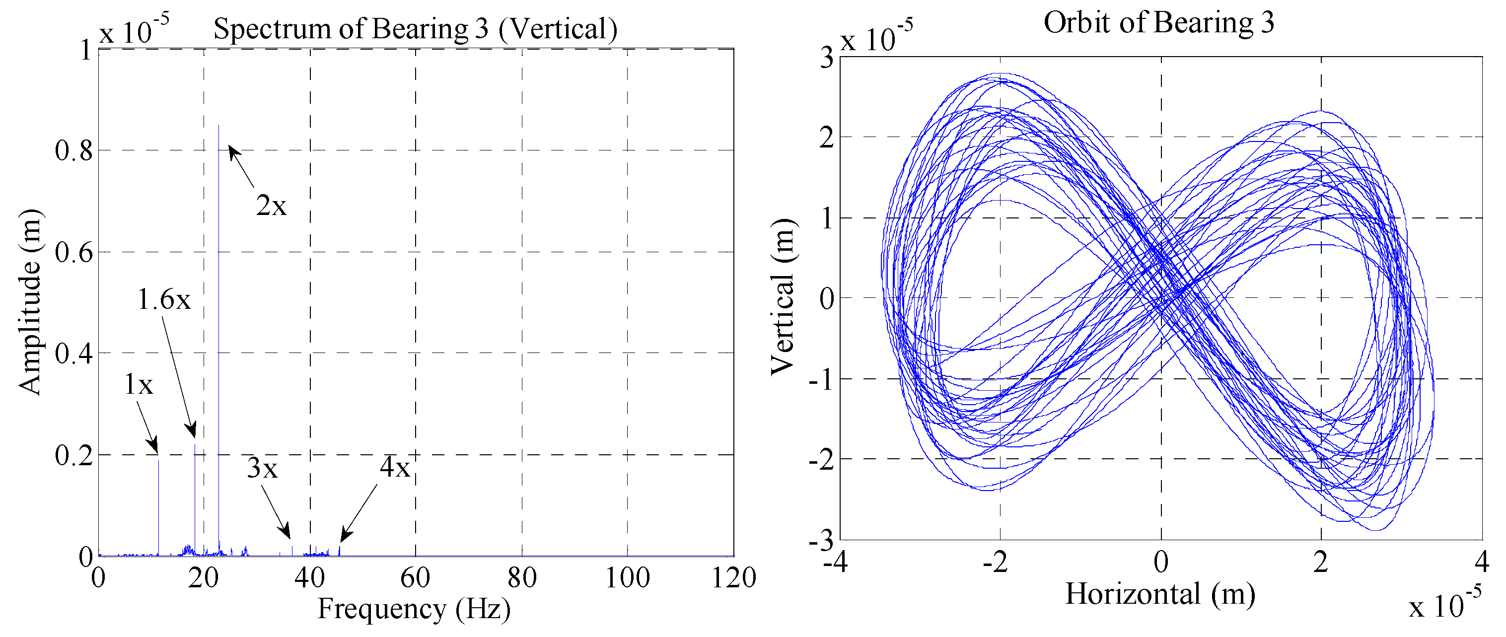 Applsci 11 11219 g020