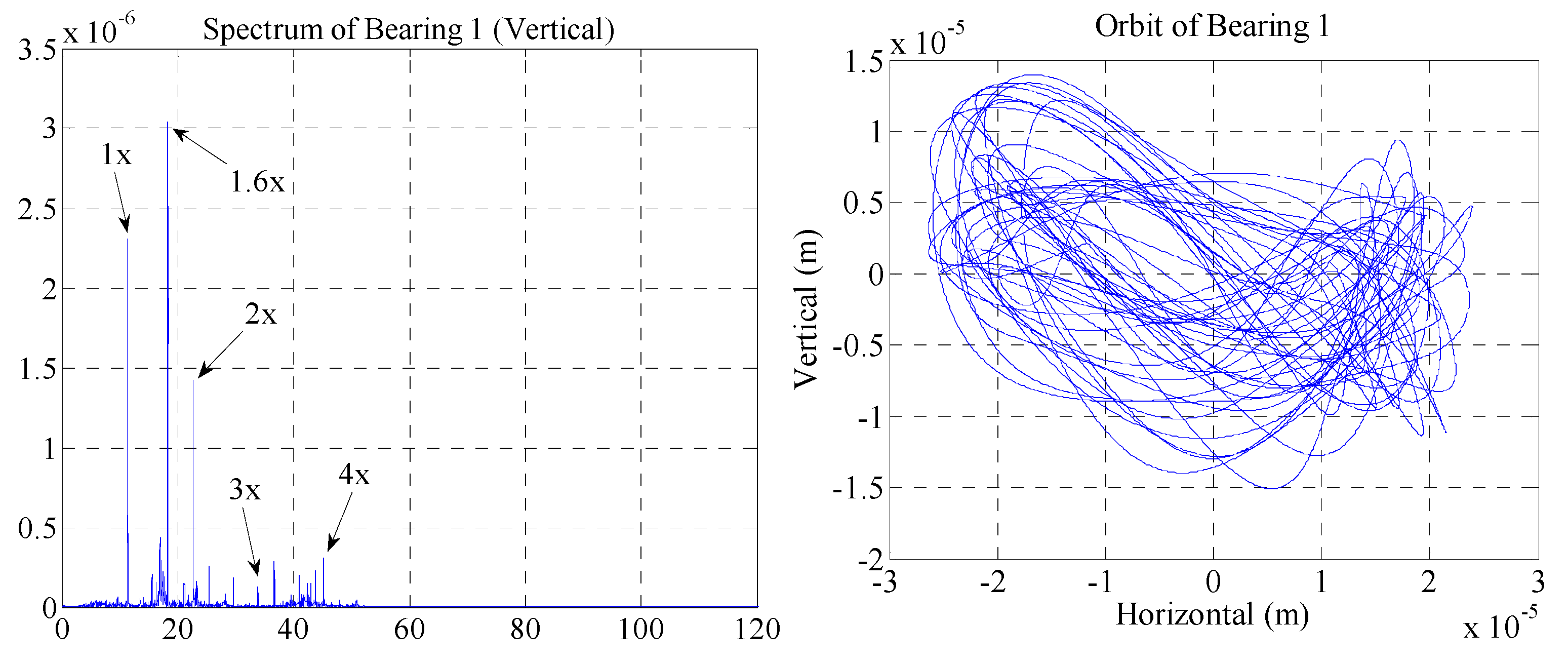 Applsci 11 11219 g022