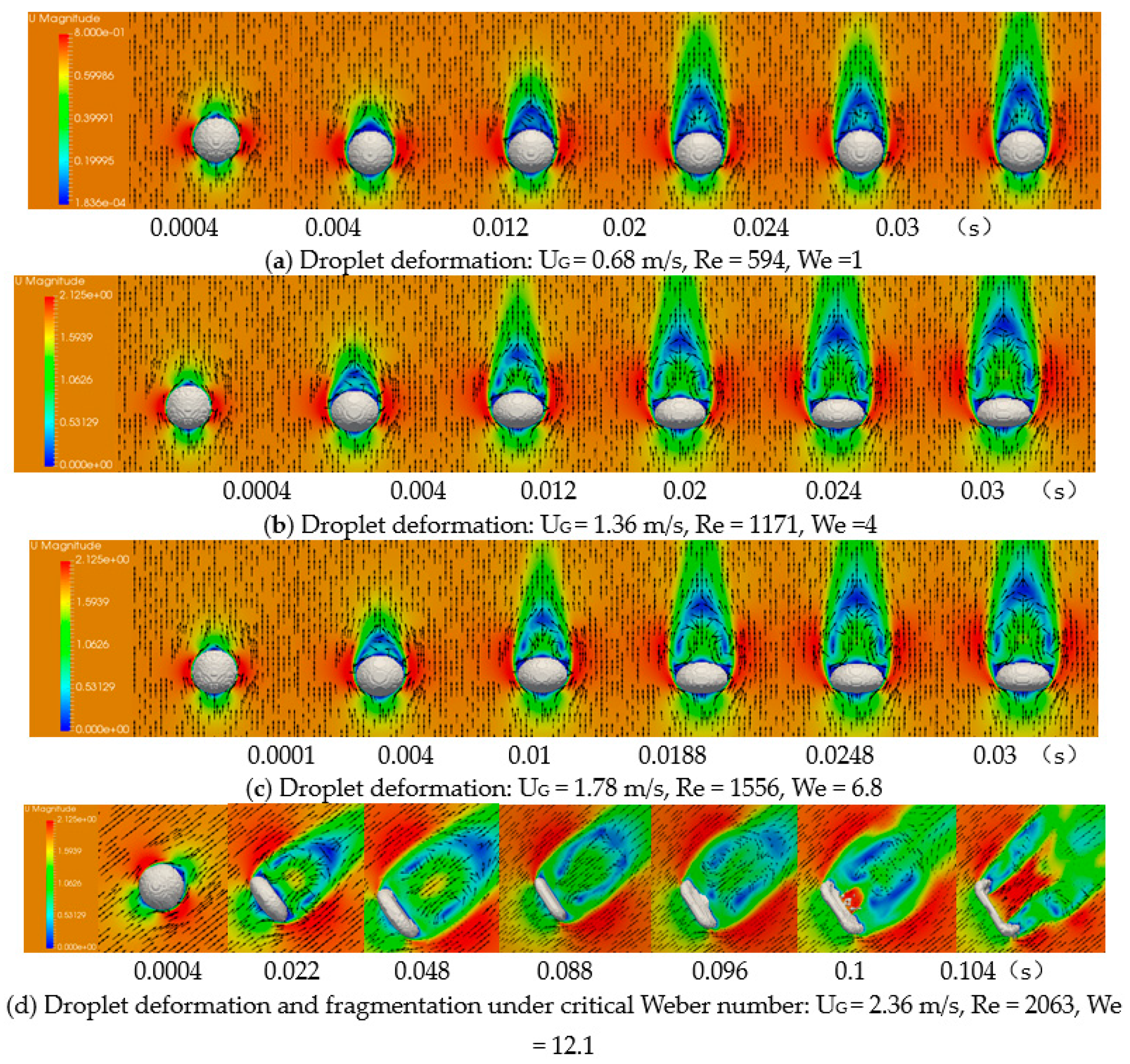Applsci 11 11220 g004