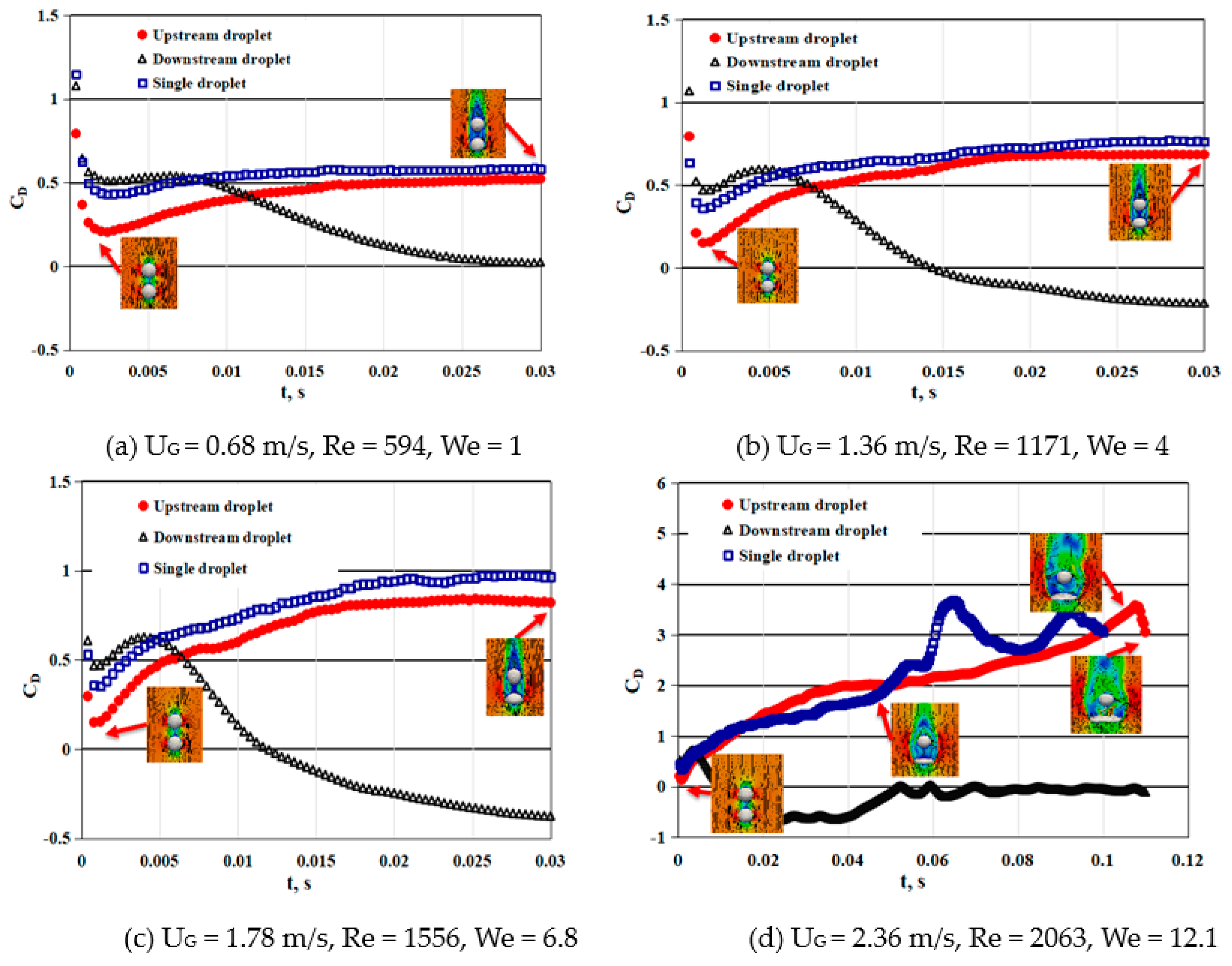 Applsci 11 11220 g006