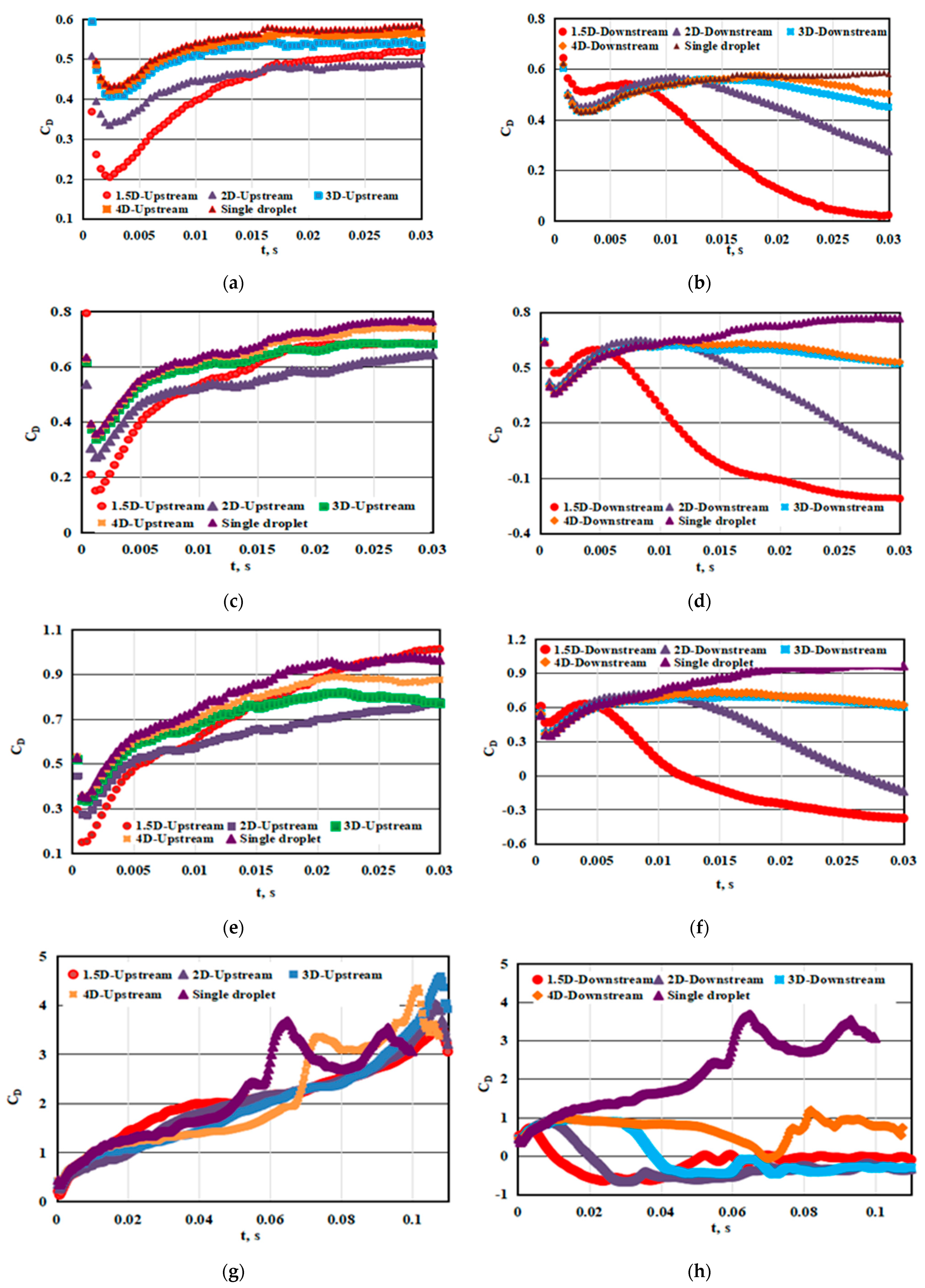 Applsci 11 11220 g007