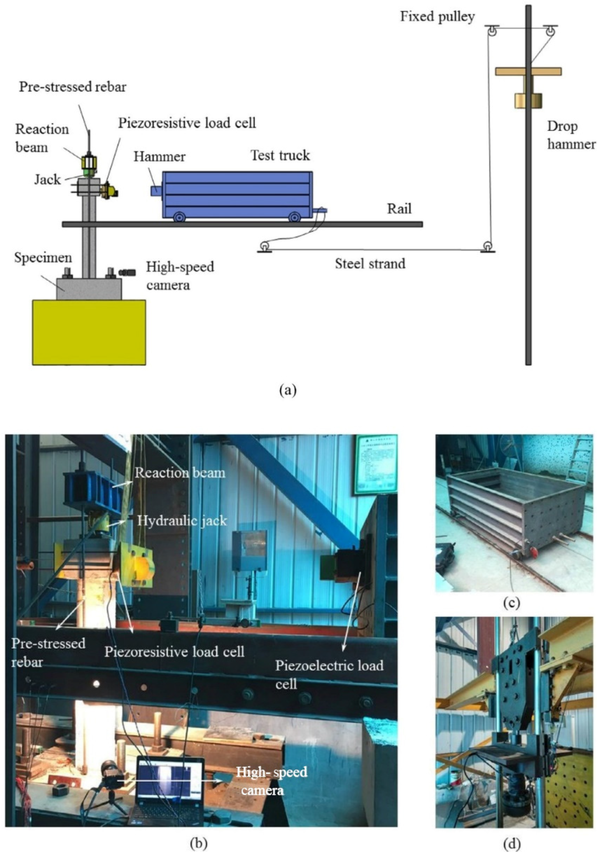 Applsci 11 11223 g003