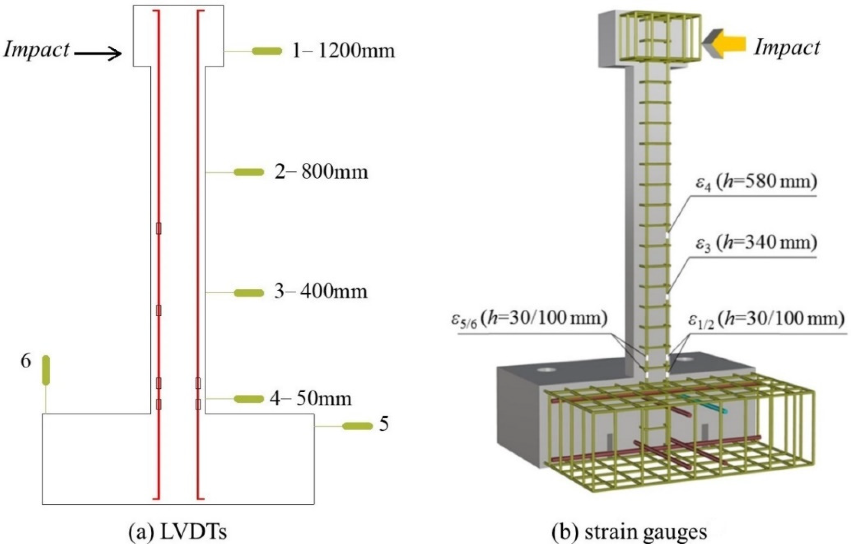 Applsci 11 11223 g004