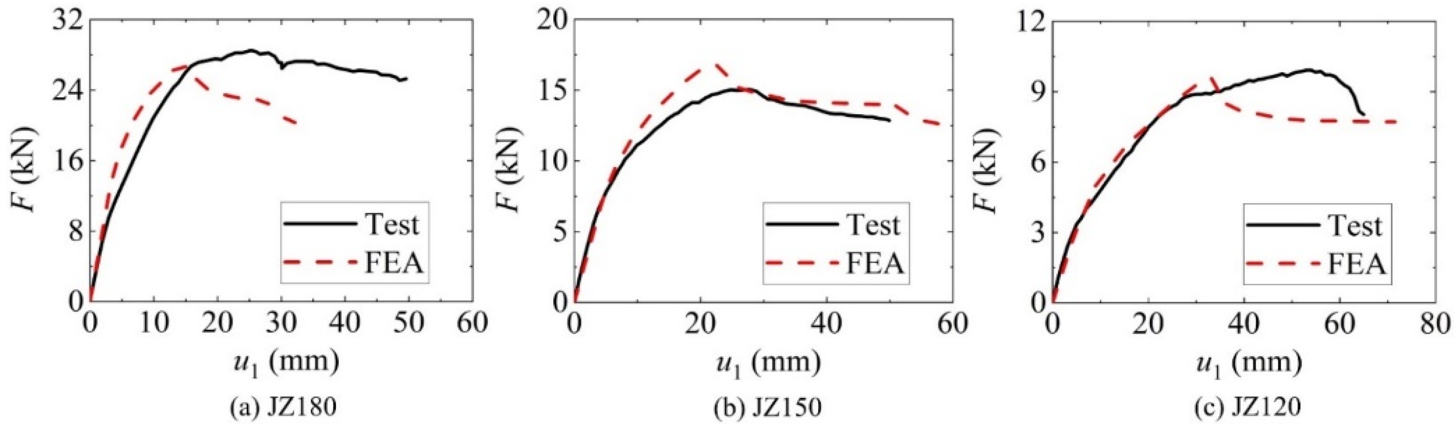 Applsci 11 11223 g009