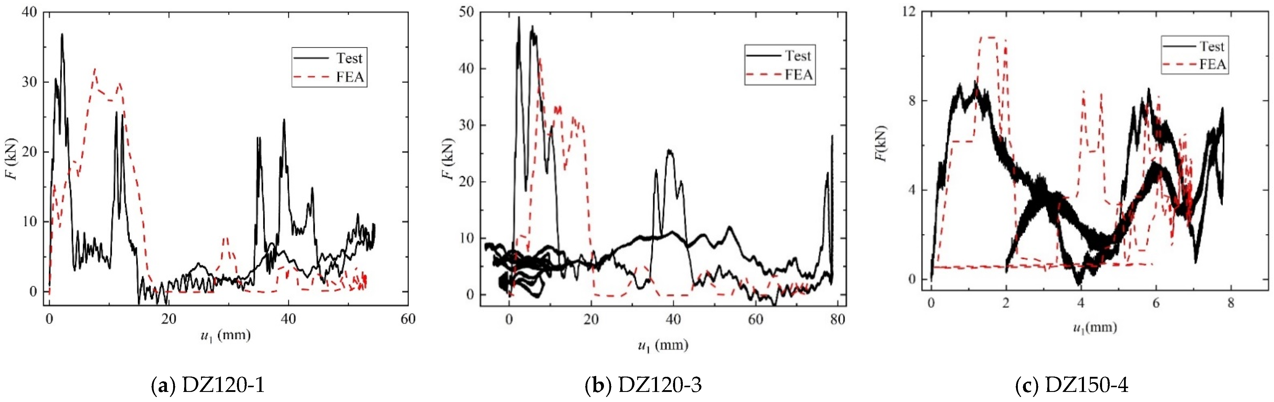 Applsci 11 11223 g012