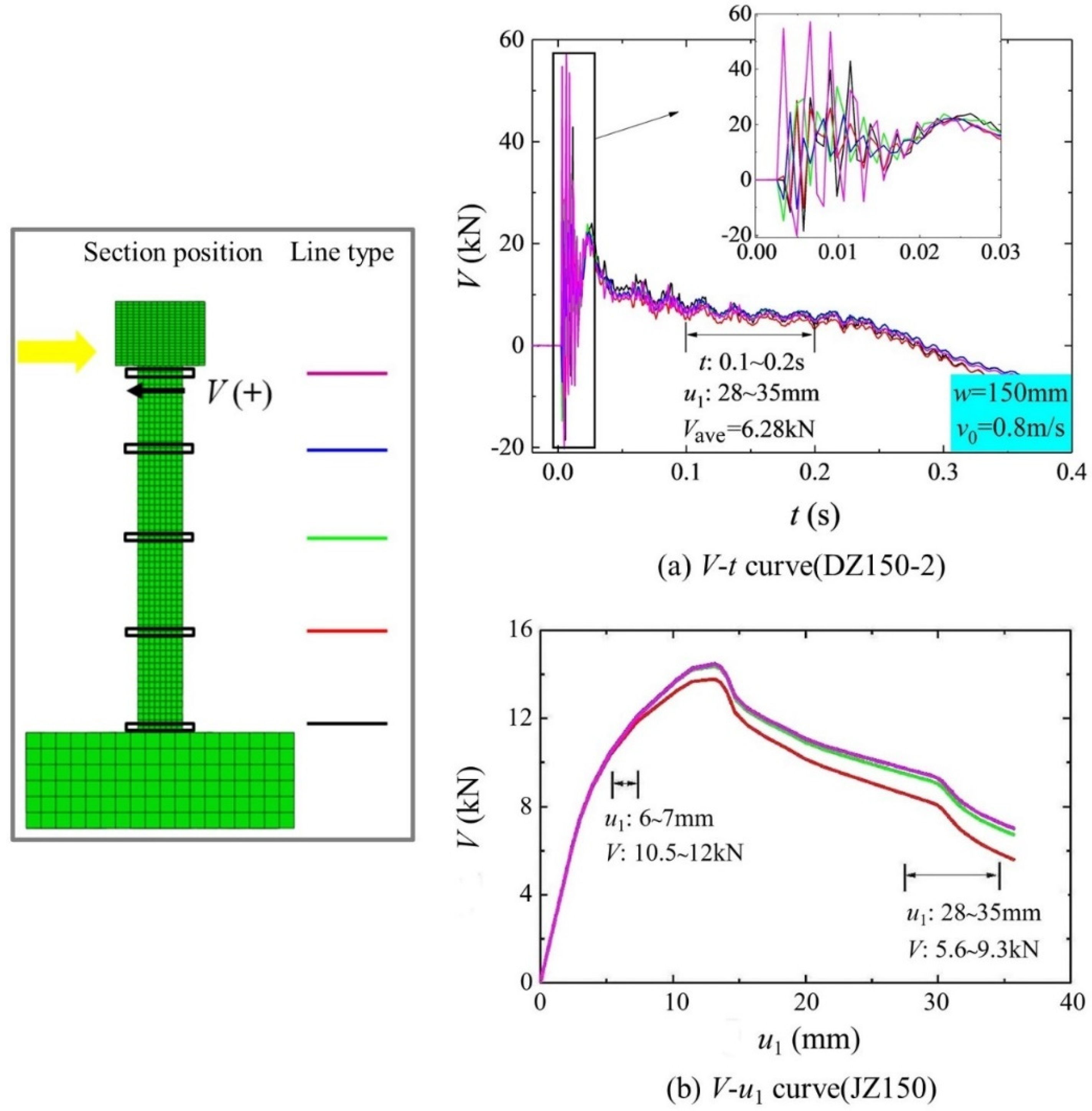 Applsci 11 11223 g013