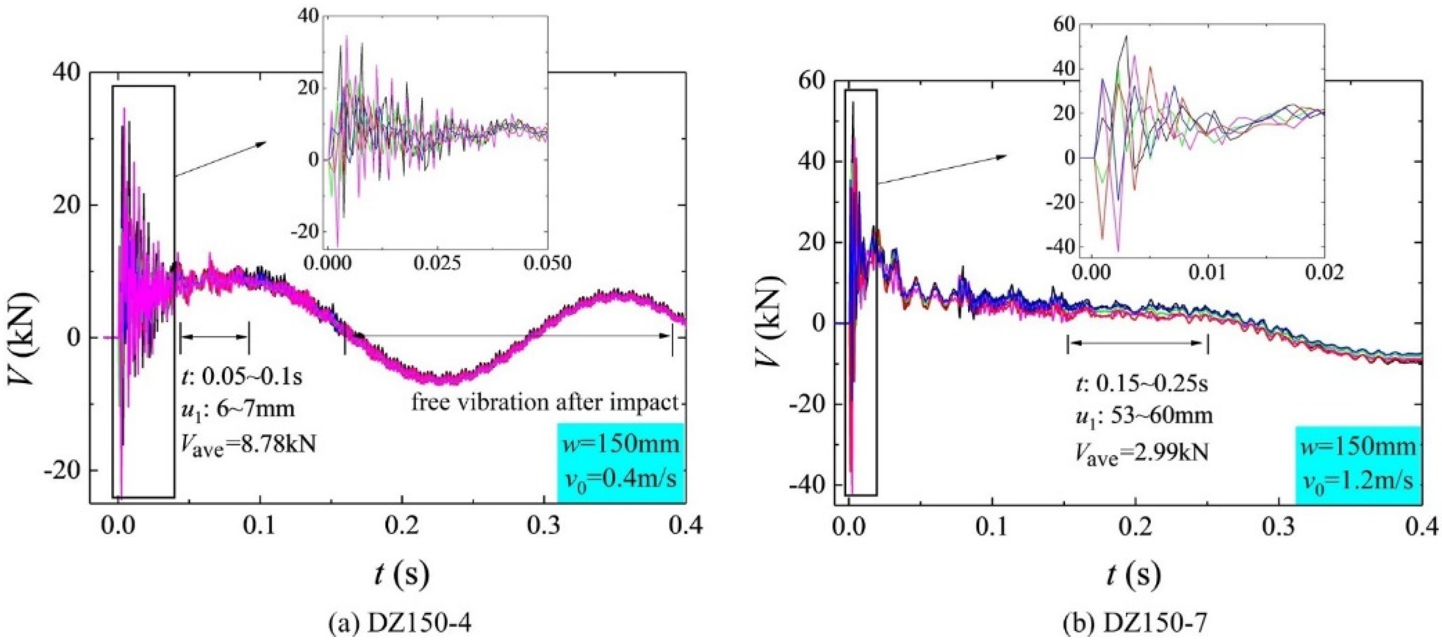 Applsci 11 11223 g014
