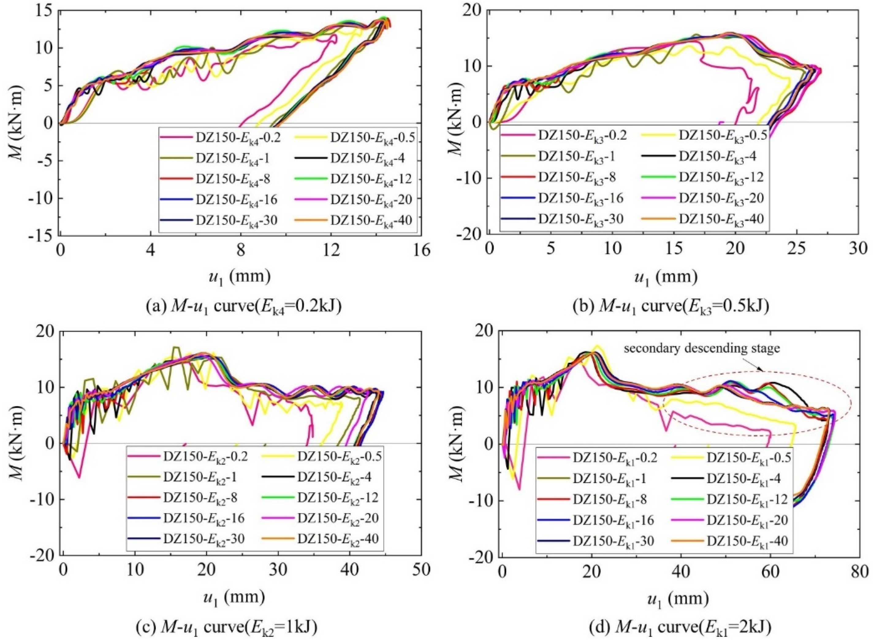 Applsci 11 11223 g019