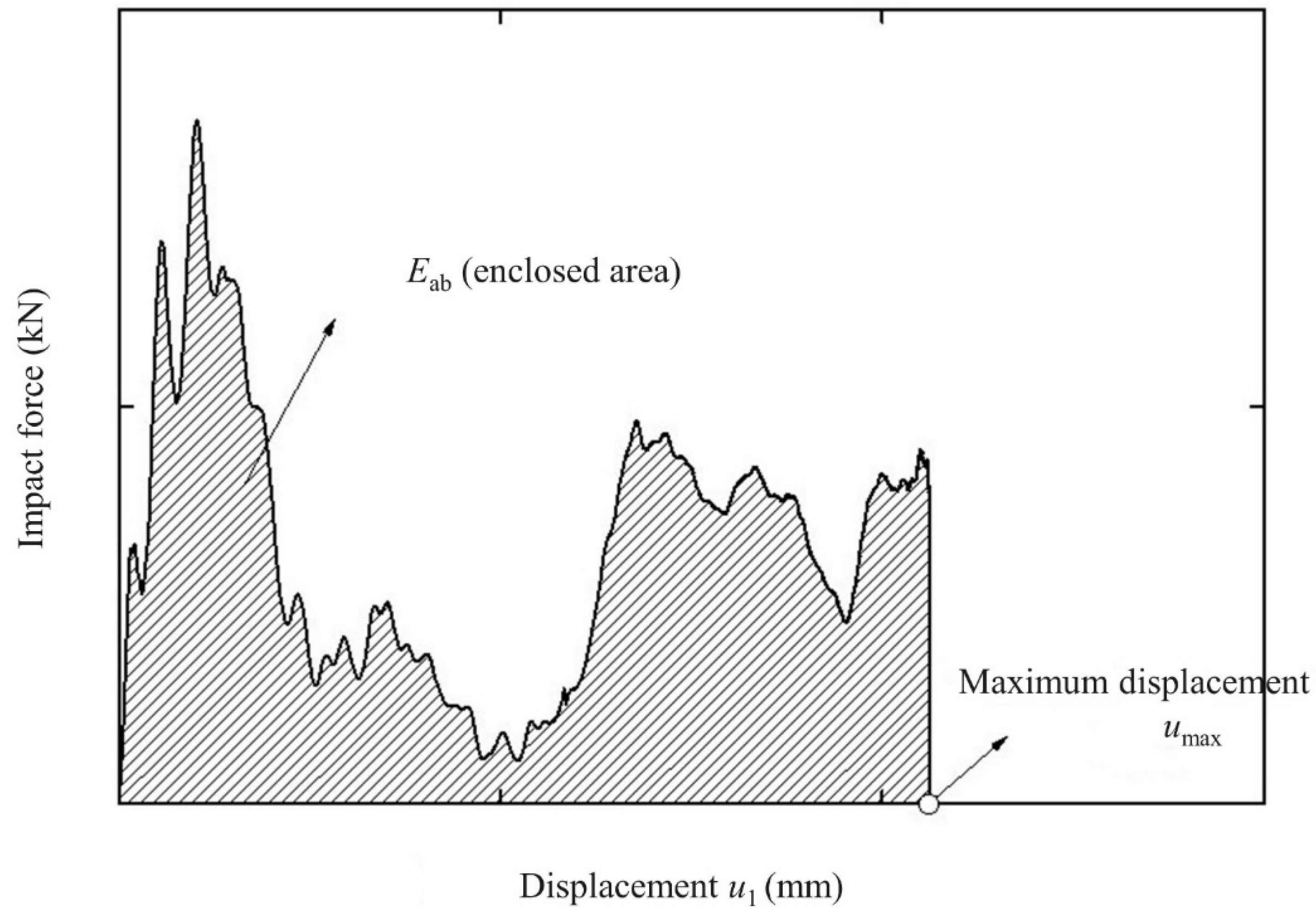 Applsci 11 11223 g022