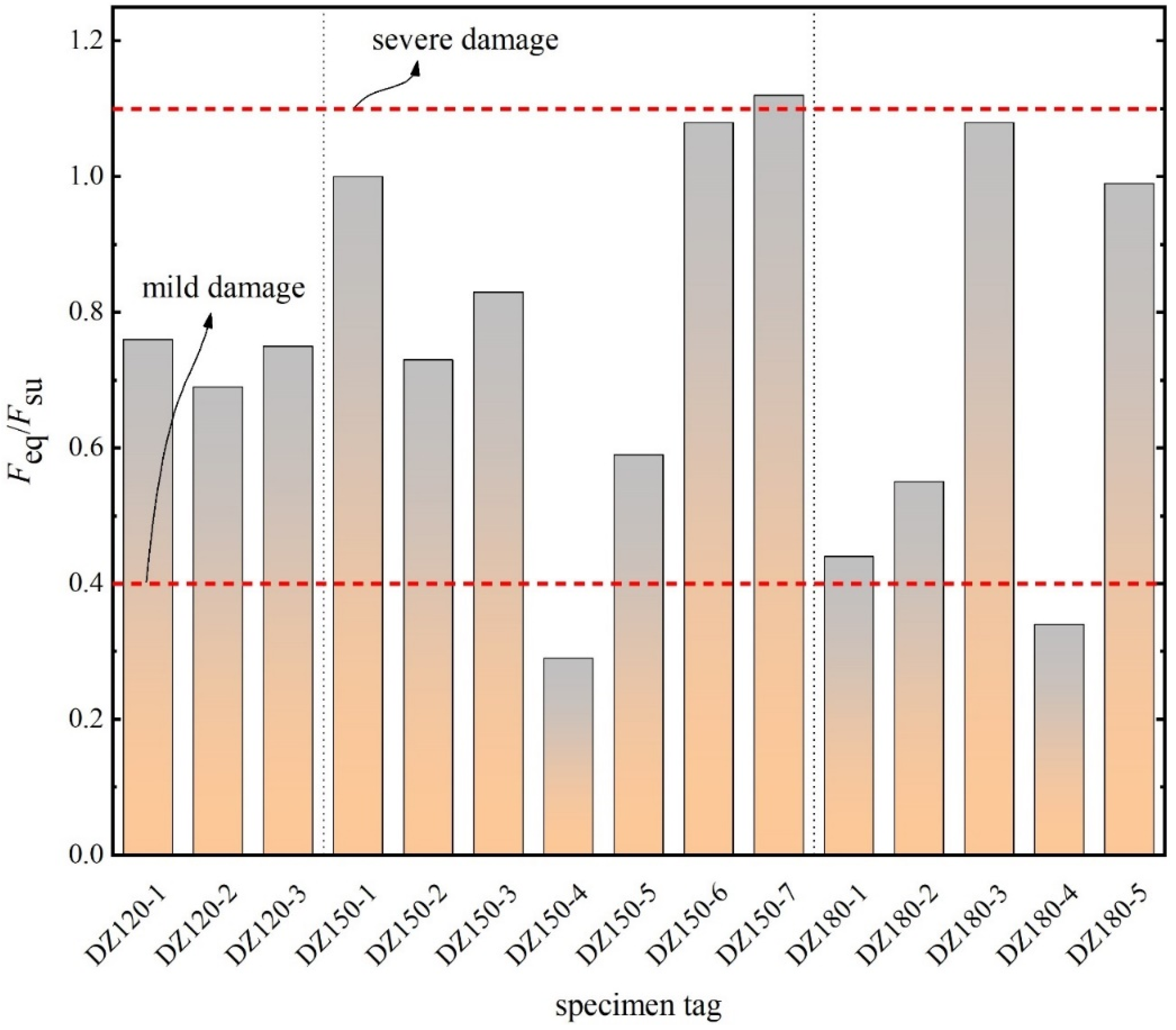 Applsci 11 11223 g023