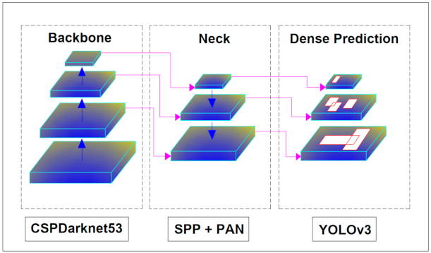 Applsci 11 11229 g001