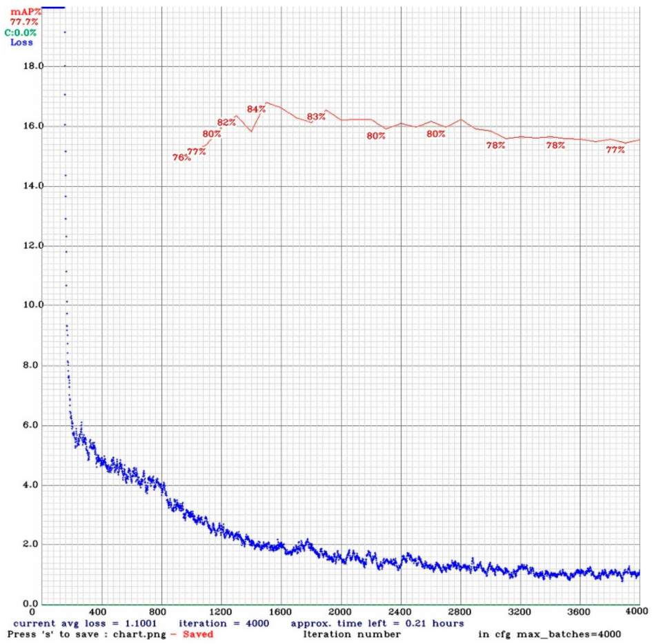 Applsci 11 11229 g006