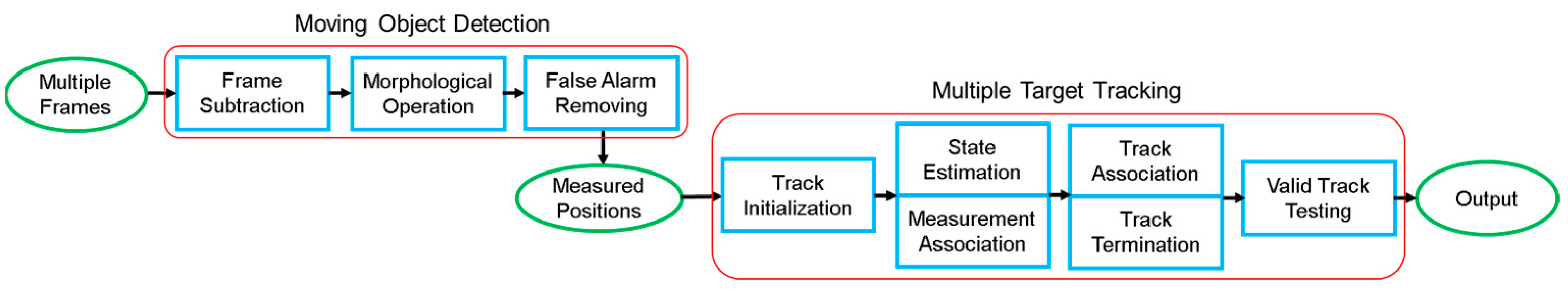 Applsci 11 11234 g001