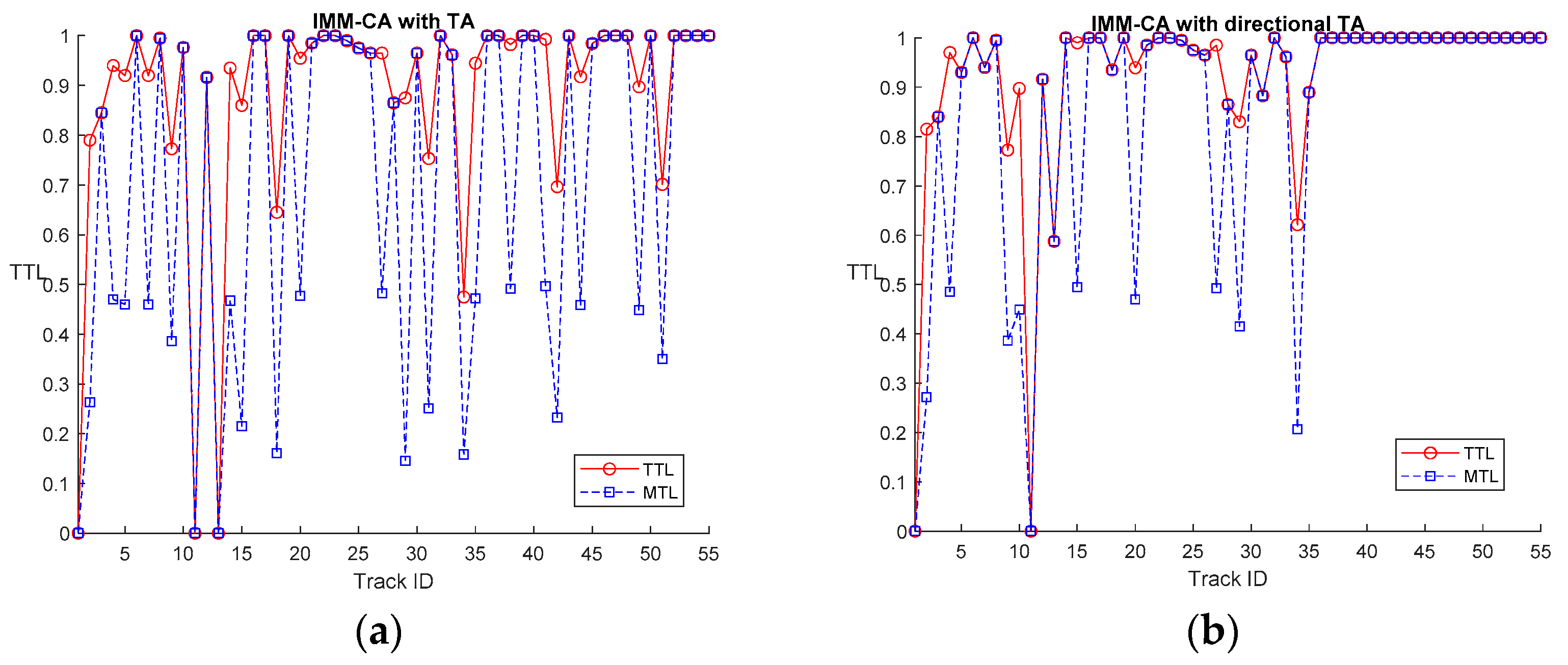 Applsci 11 11234 g013