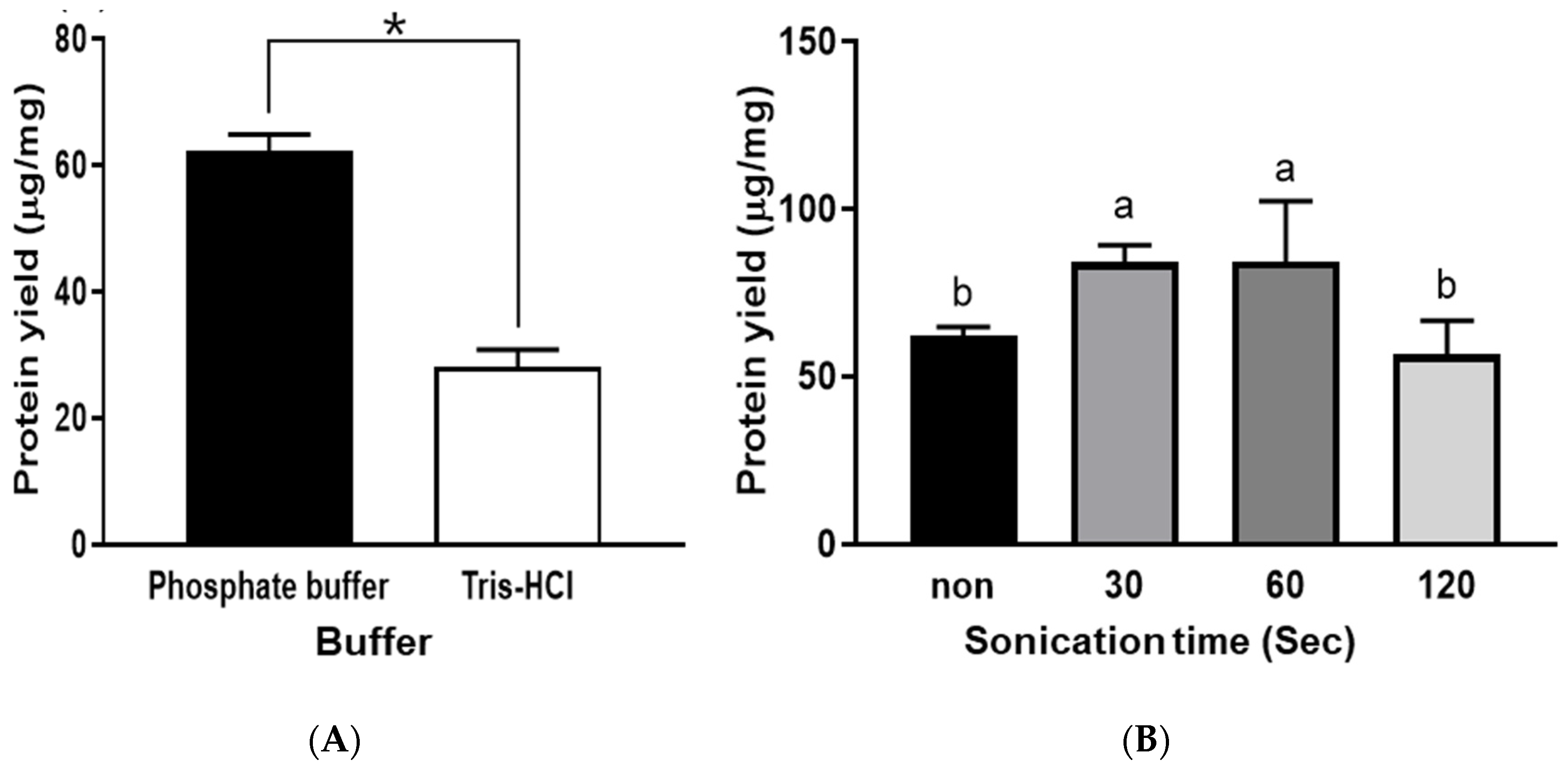 Applsci 11 11239 g001