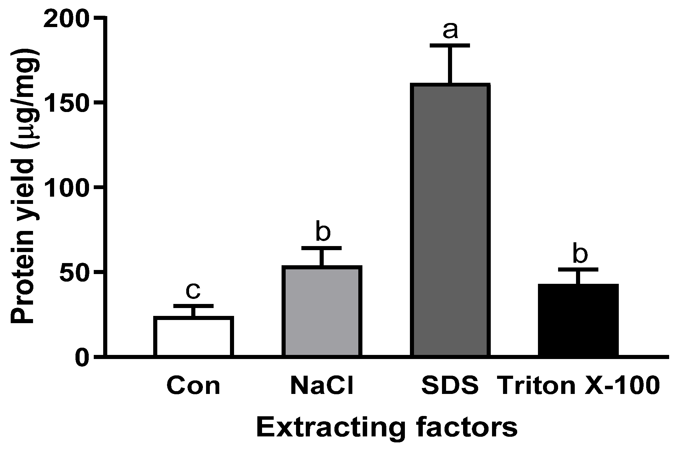 Applsci 11 11239 g005