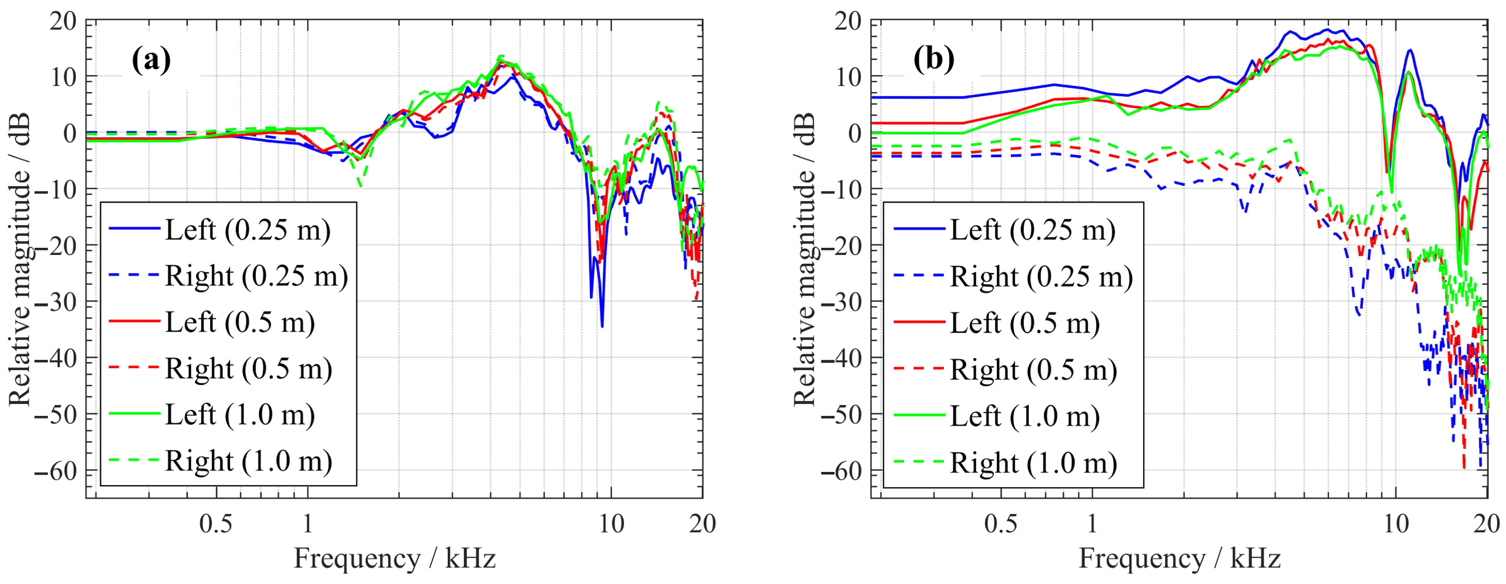Applsci 11 11242 g001