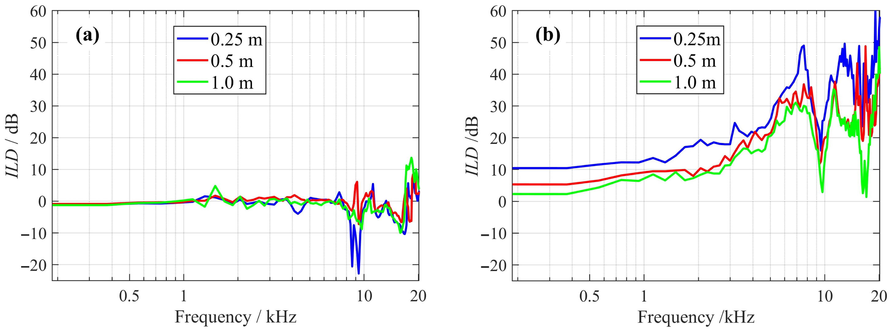 Applsci 11 11242 g002