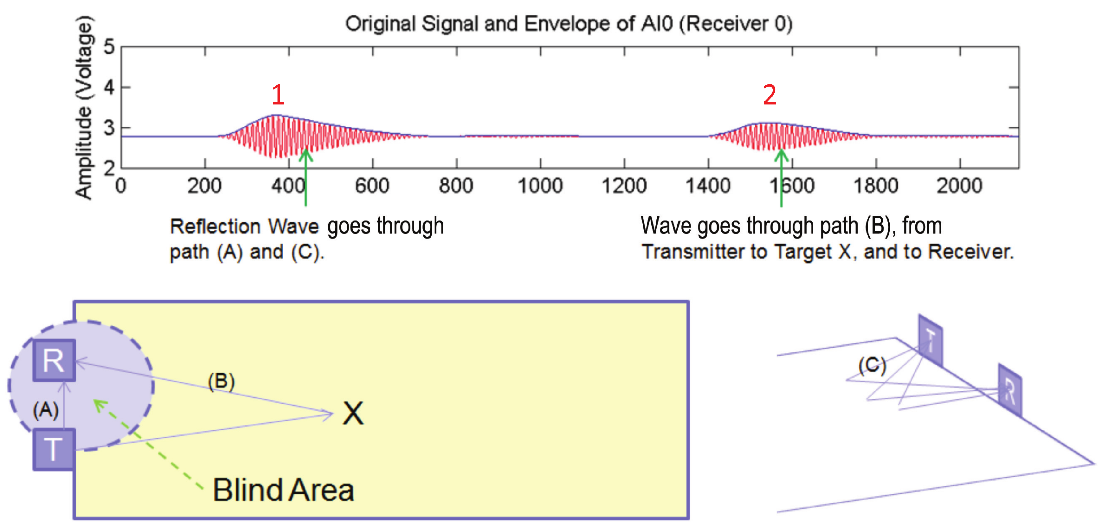 Applsci 11 11243 g003