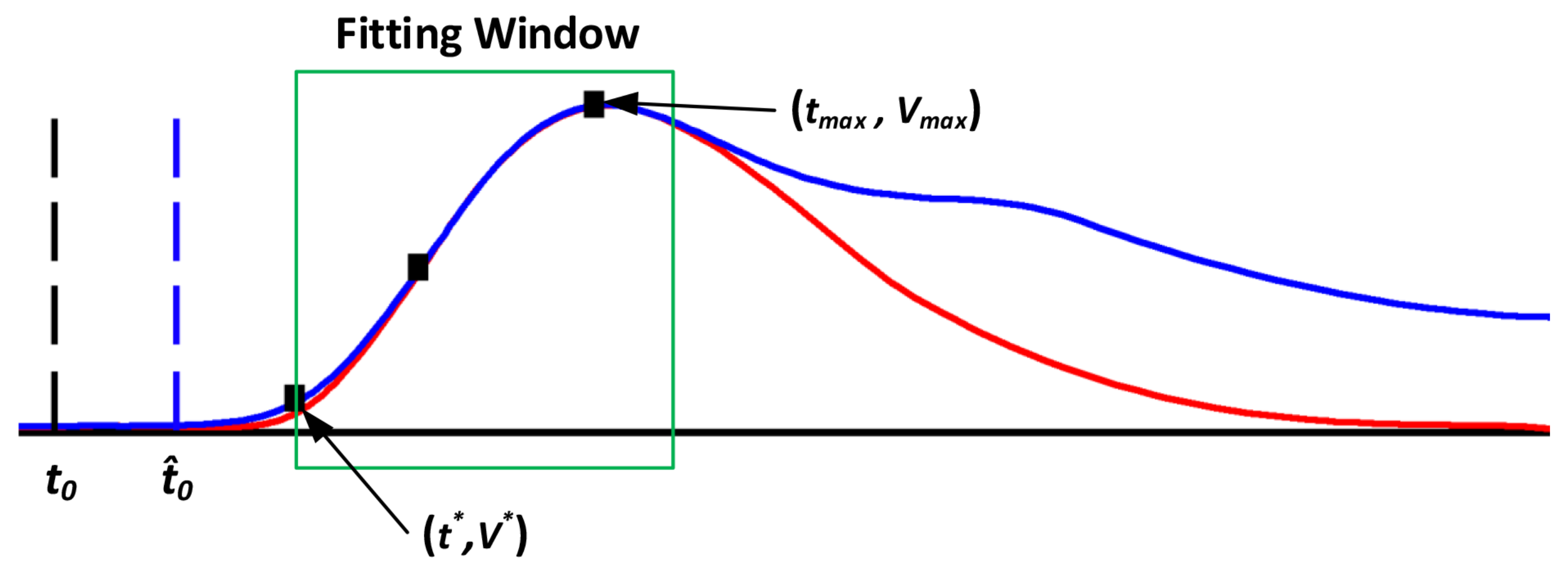 Applsci 11 11243 g004