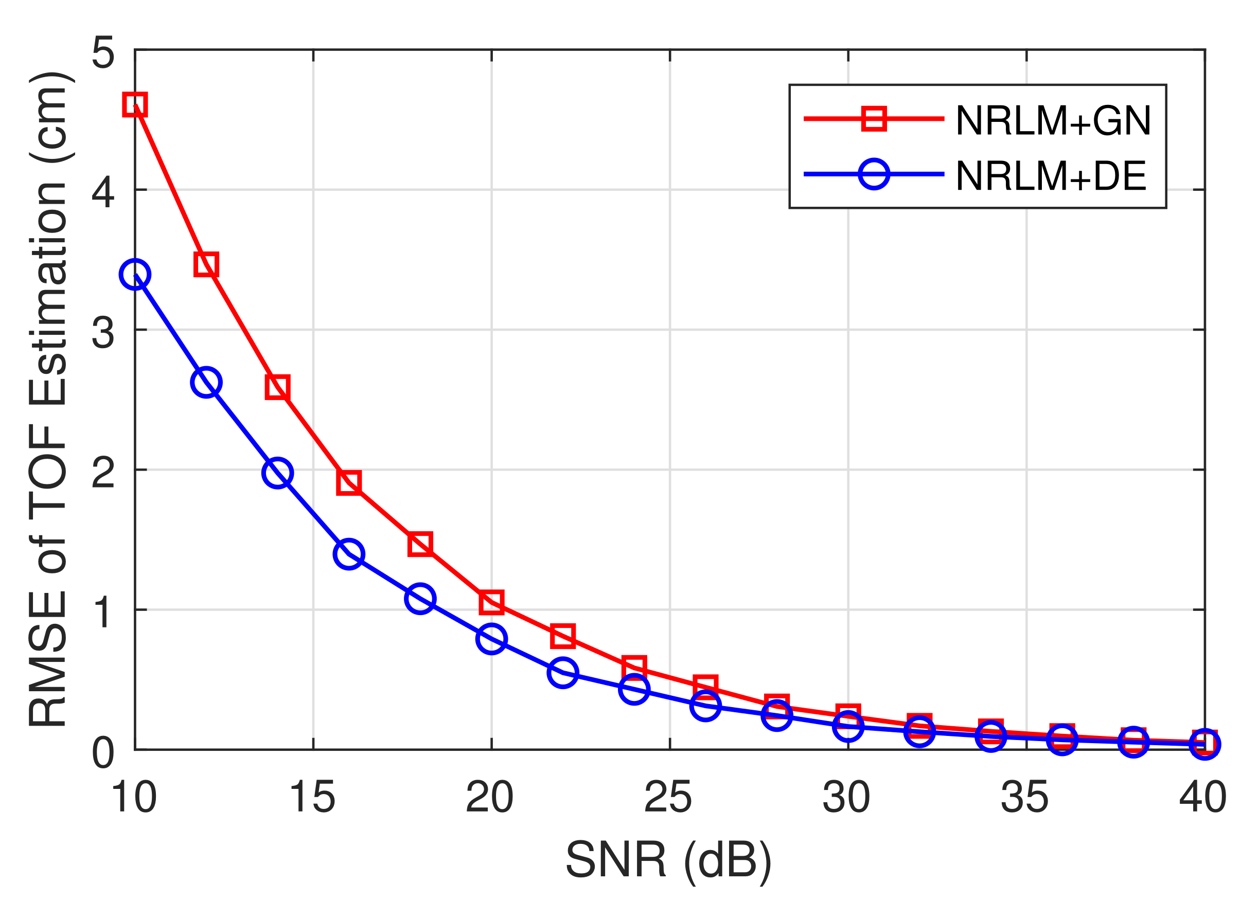 Applsci 11 11243 g007