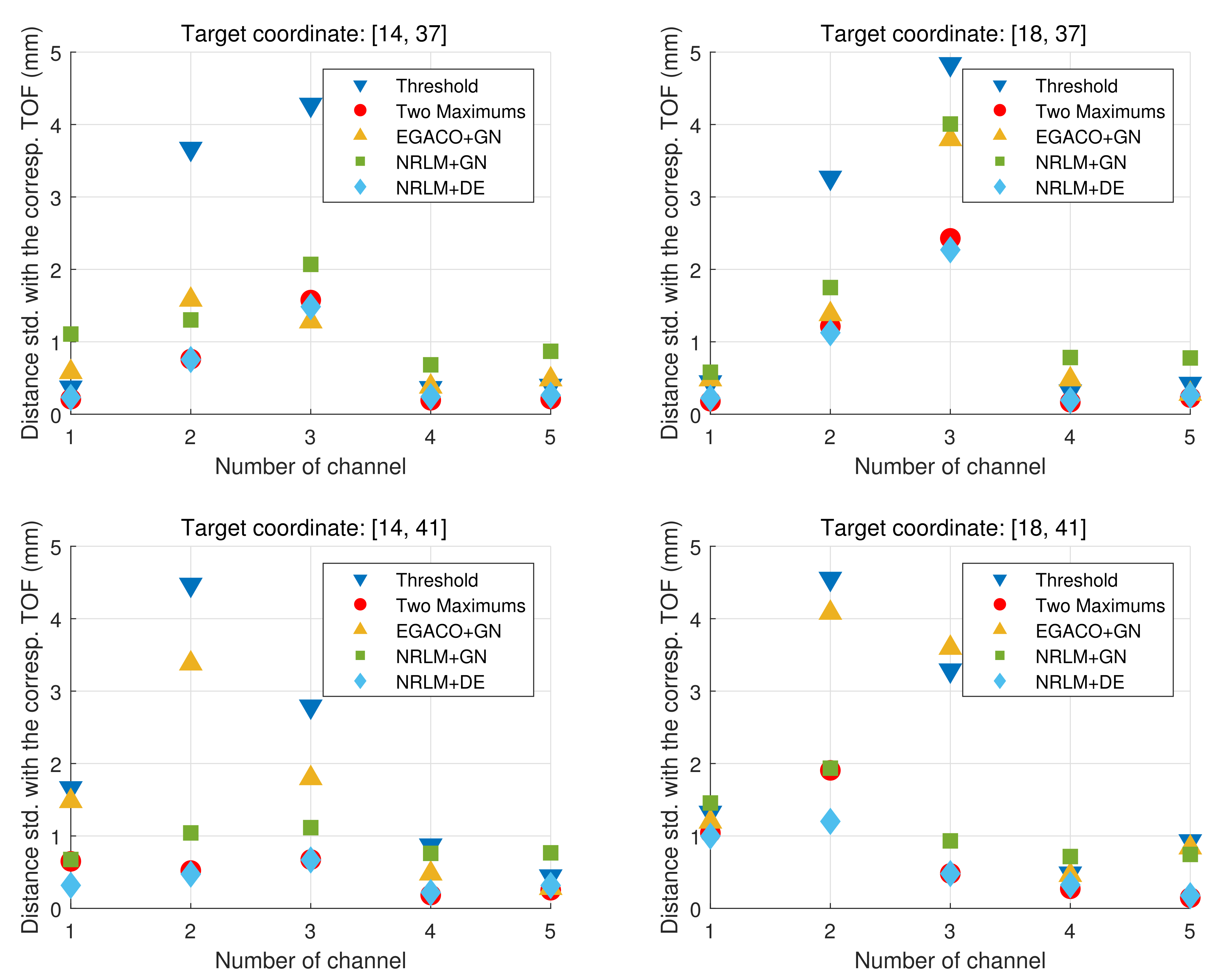 Applsci 11 11243 g009