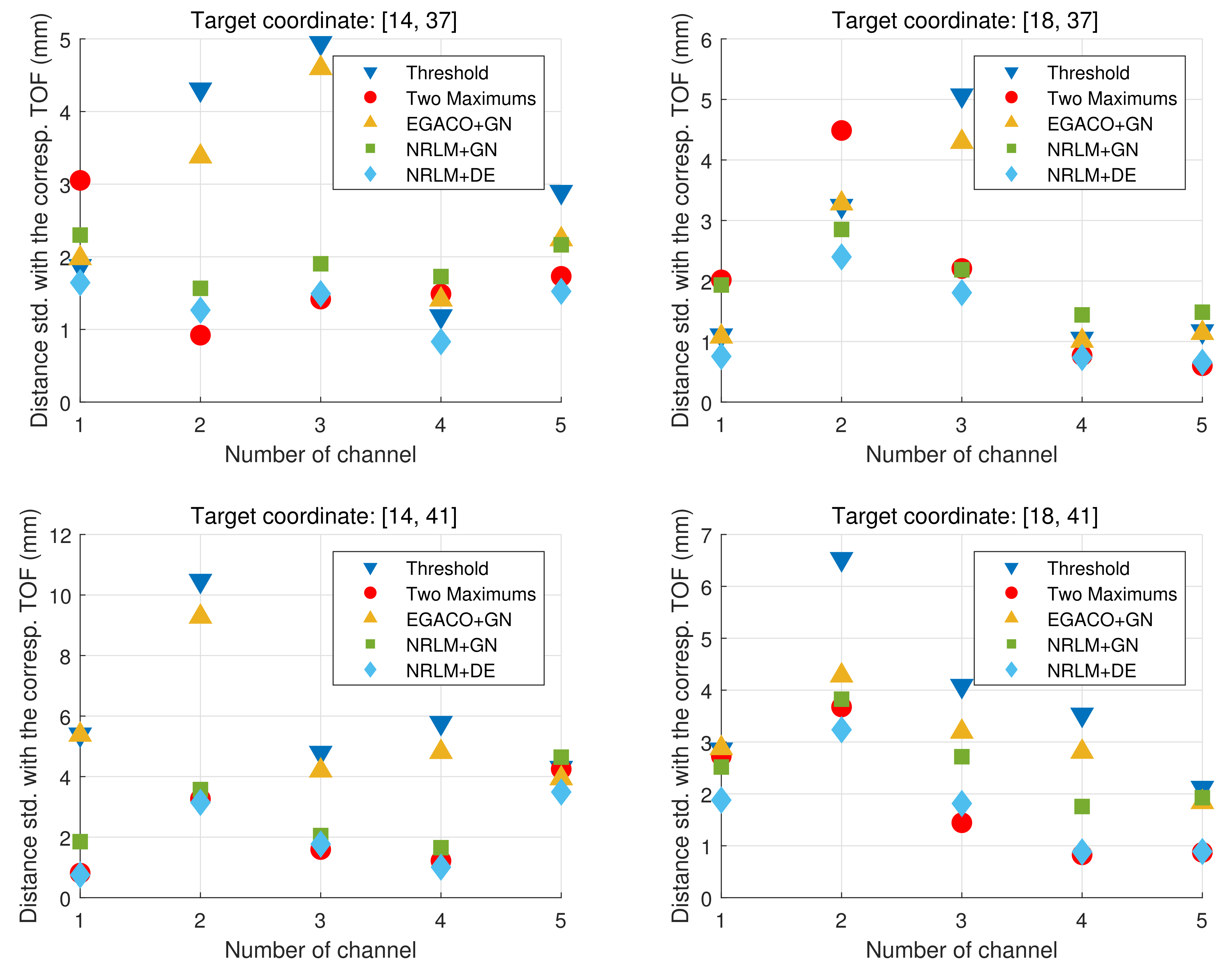 Applsci 11 11243 g010