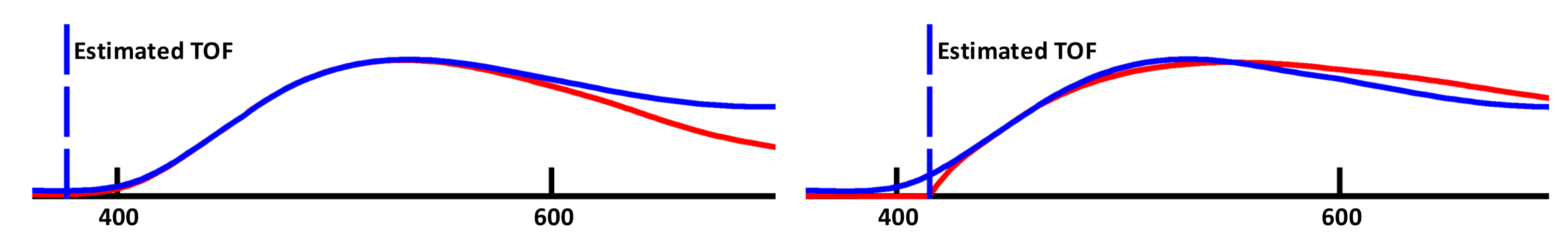 Applsci 11 11243 g011