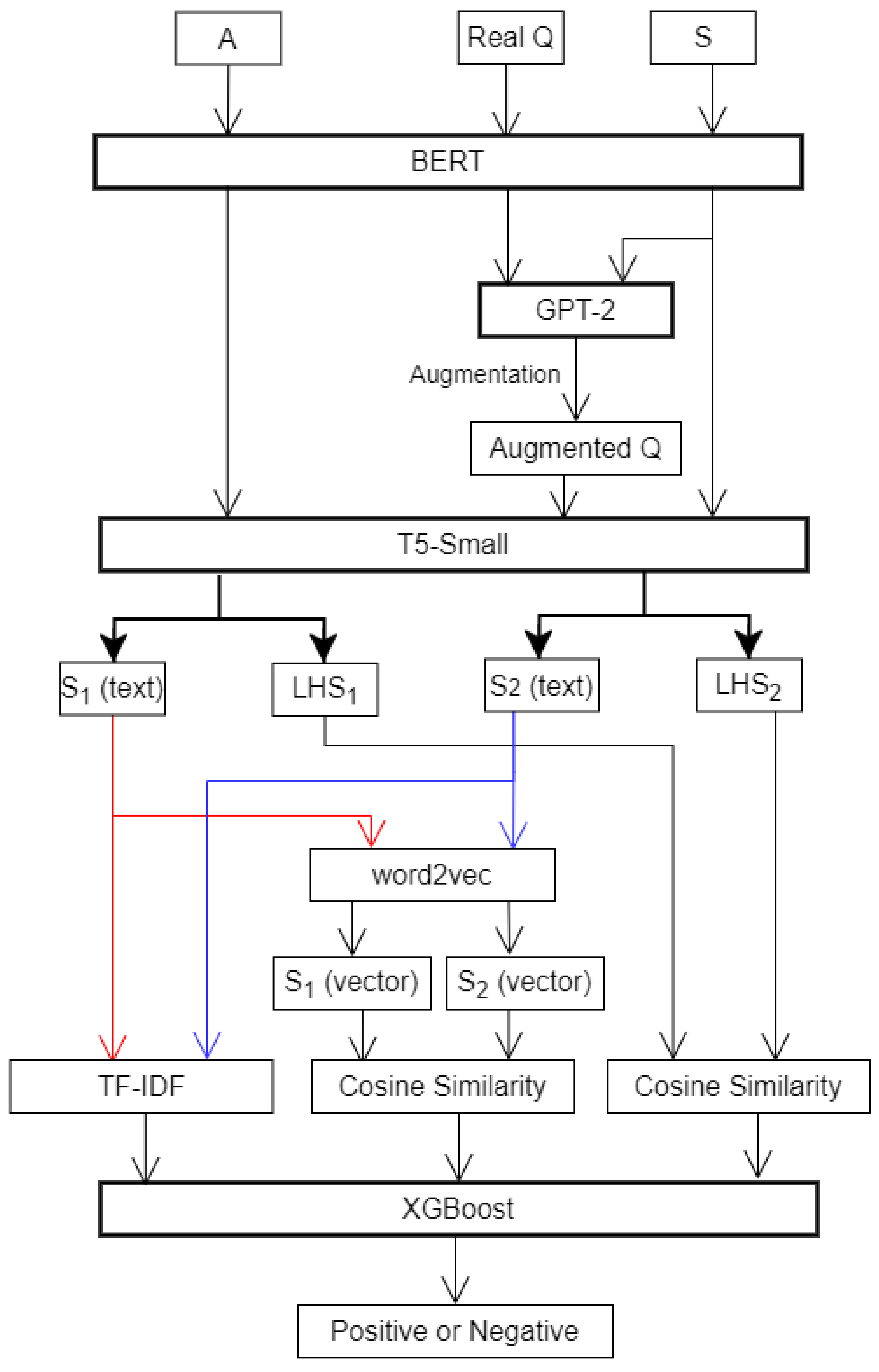 Applsci 11 11251 g001