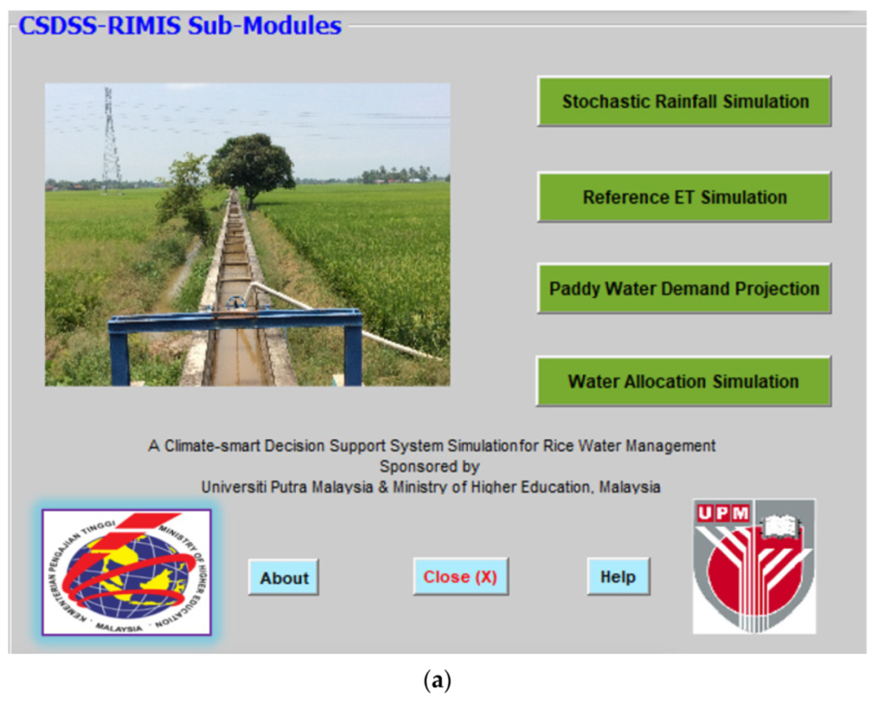 Applsci 11 11253 g003a