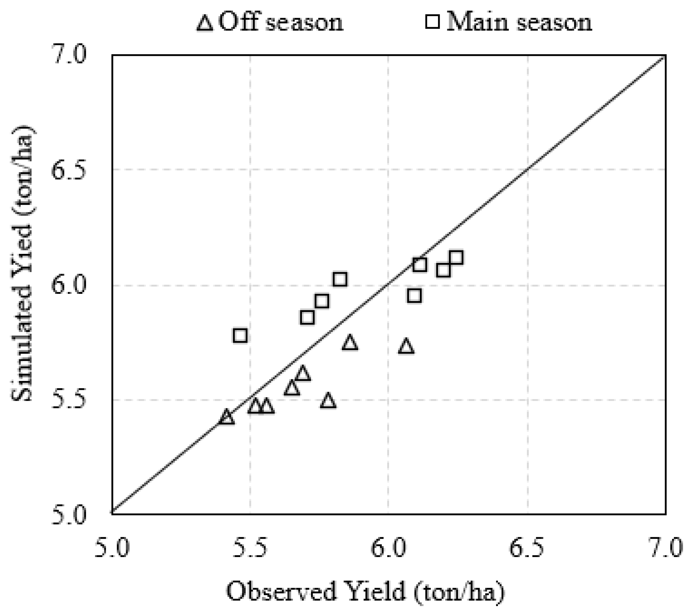 Applsci 11 11253 g006