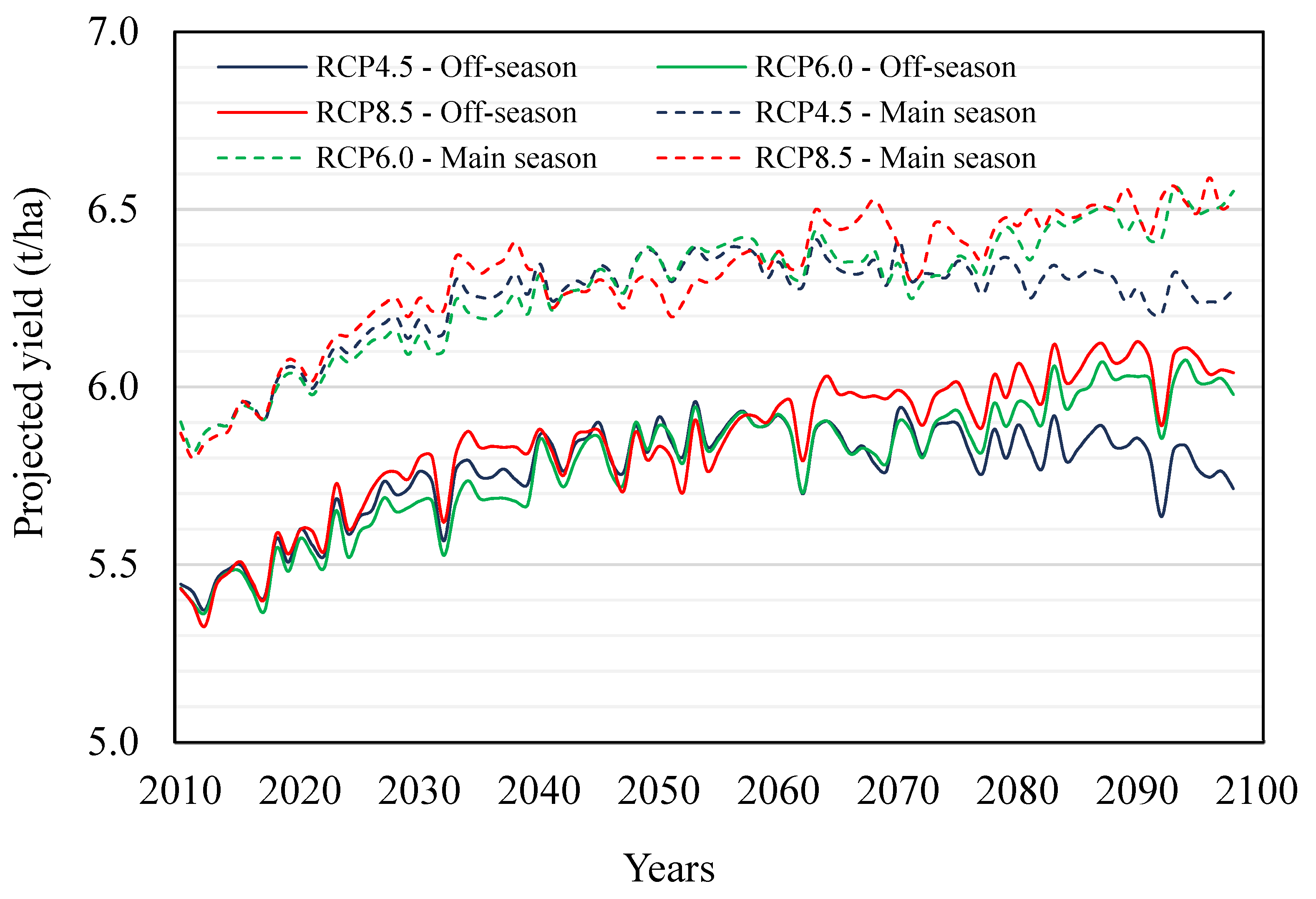 Applsci 11 11253 g008