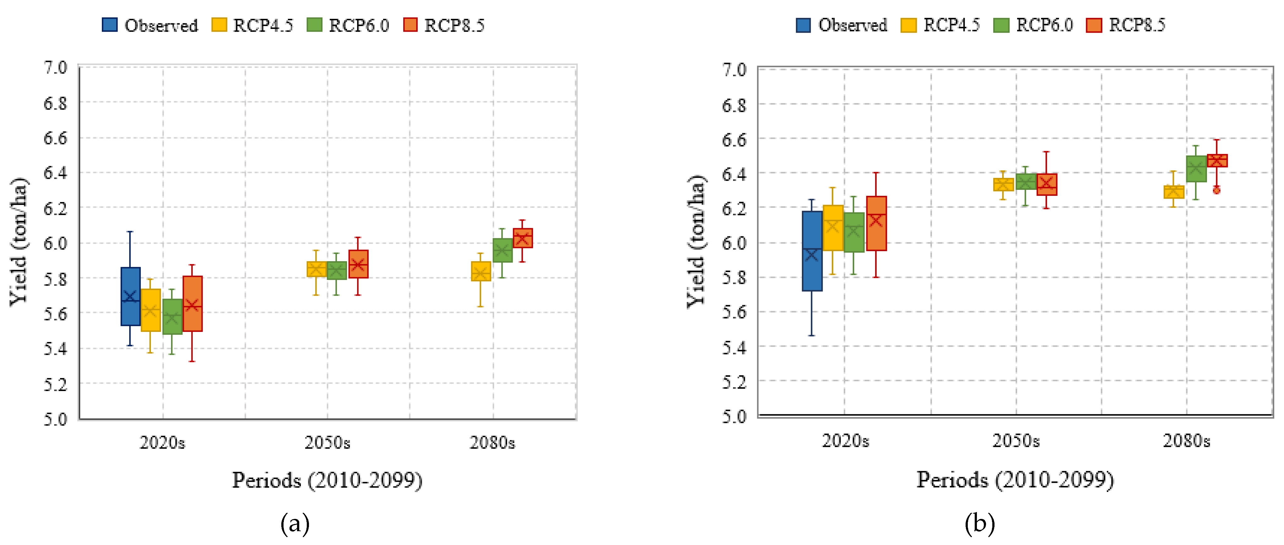 Applsci 11 11253 g009