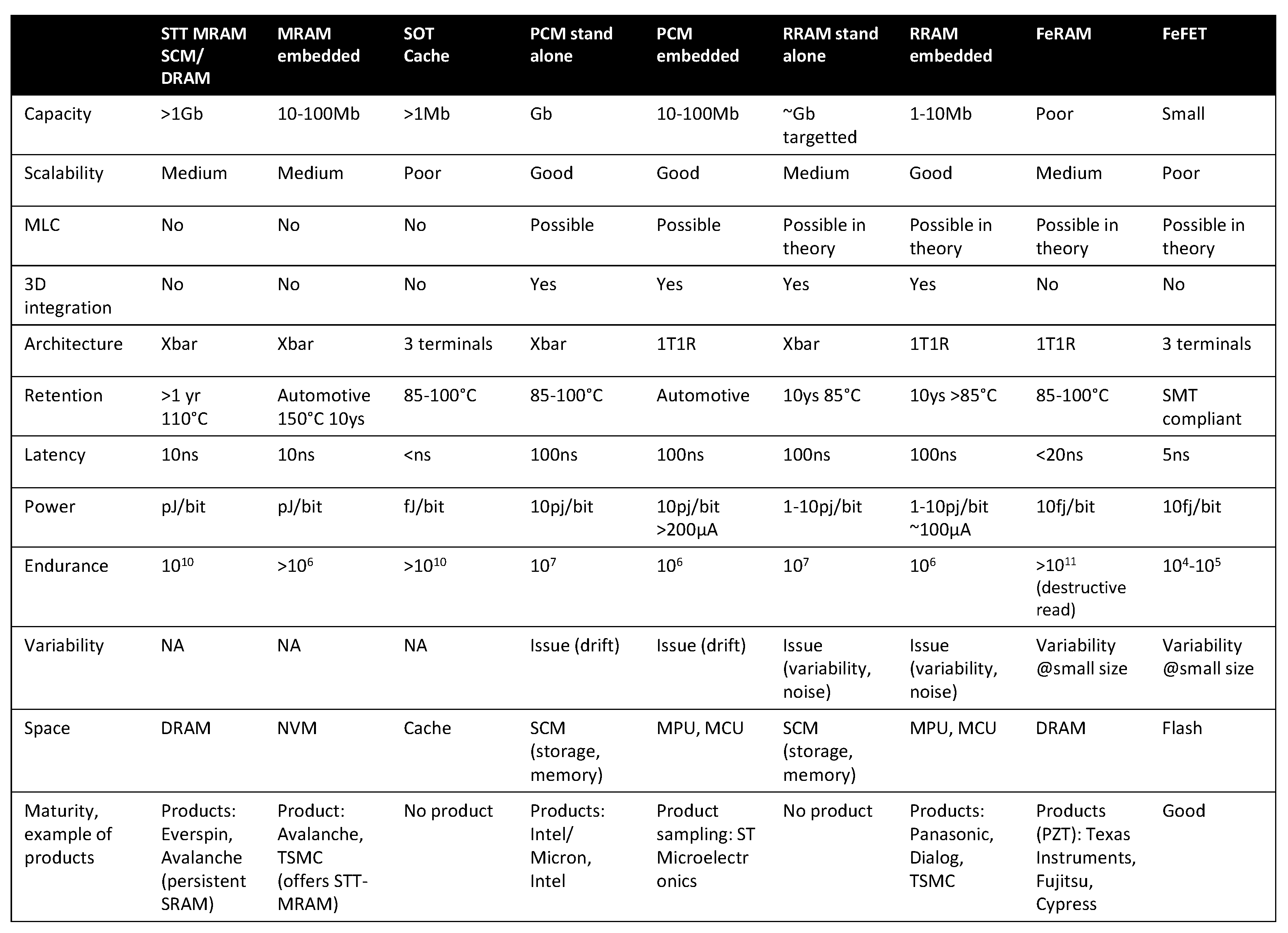 Applsci 11 11254 g006