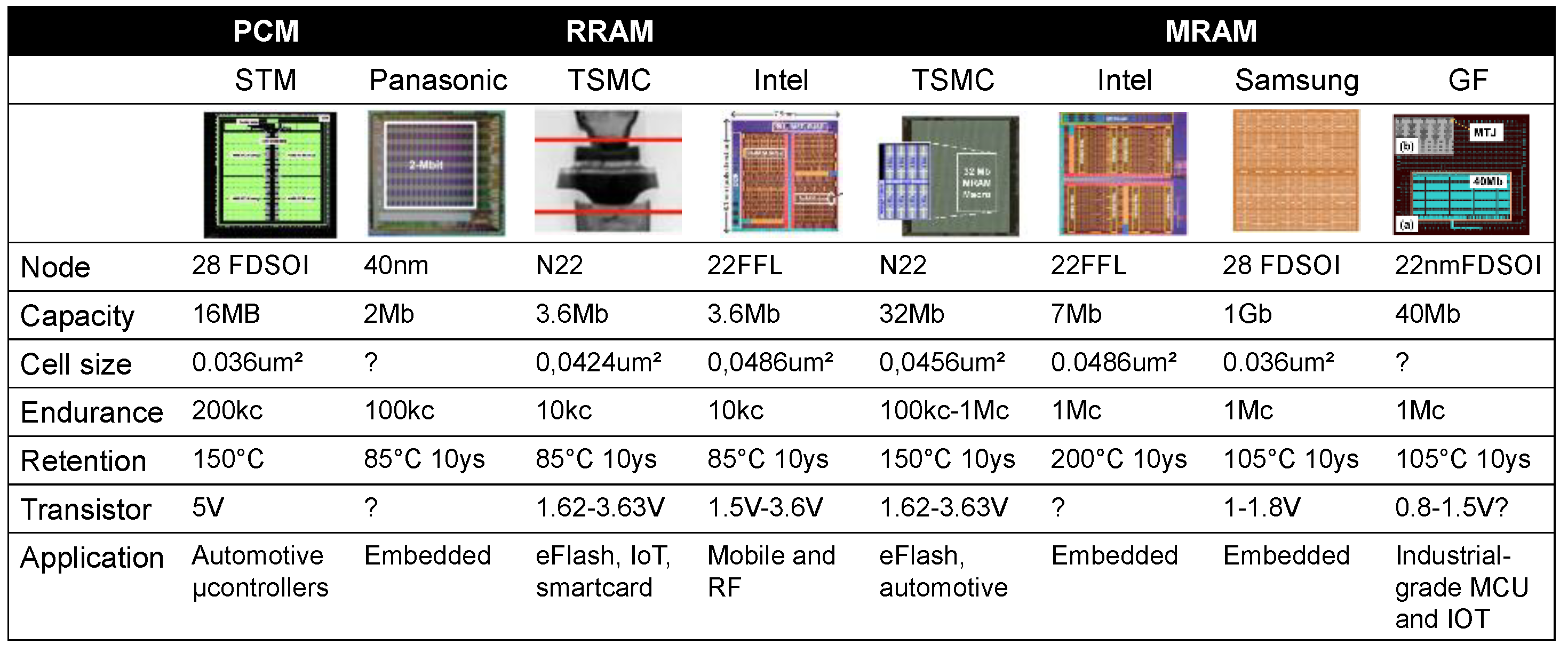Applsci 11 11254 g007